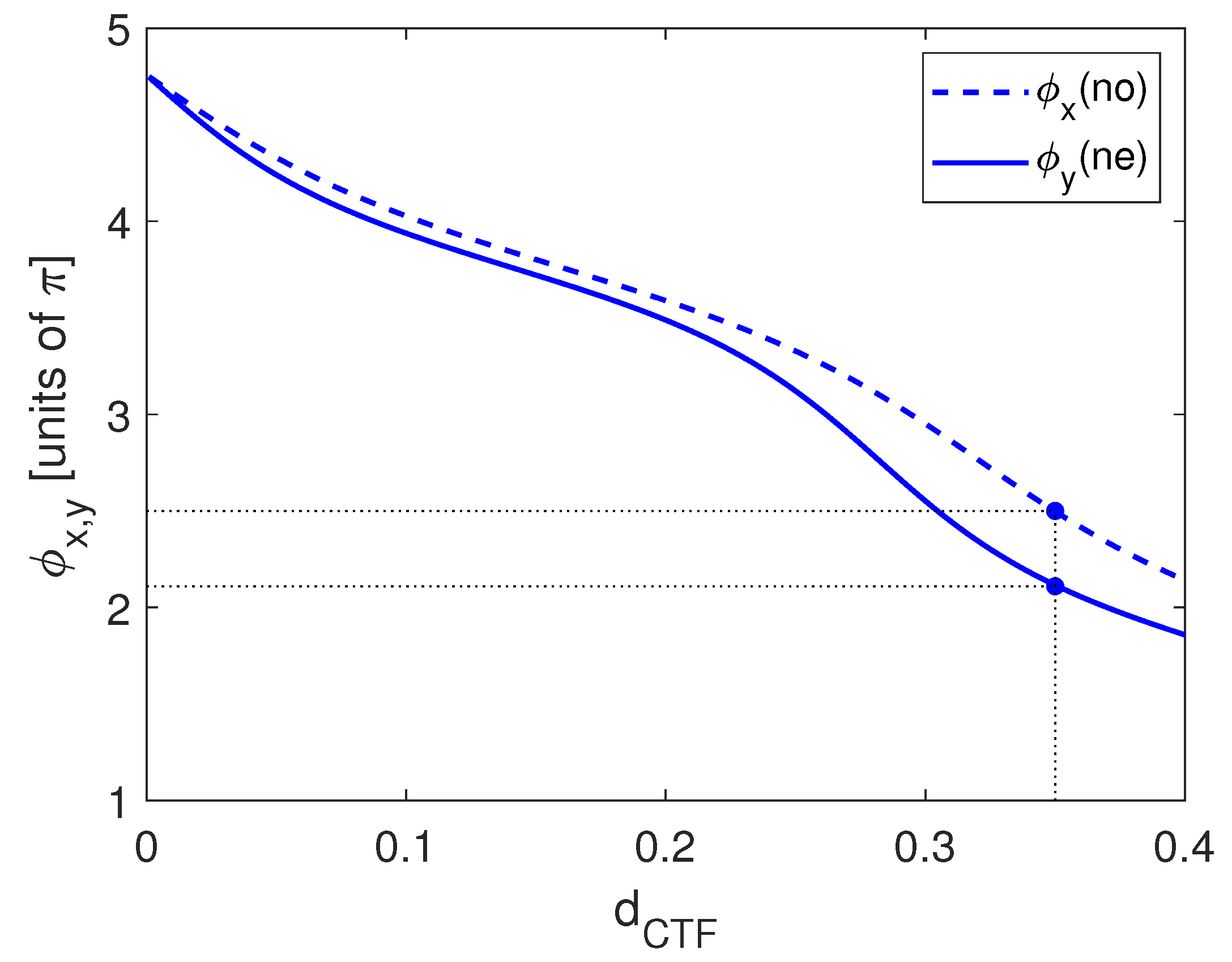 Photonics 11 00672 g006