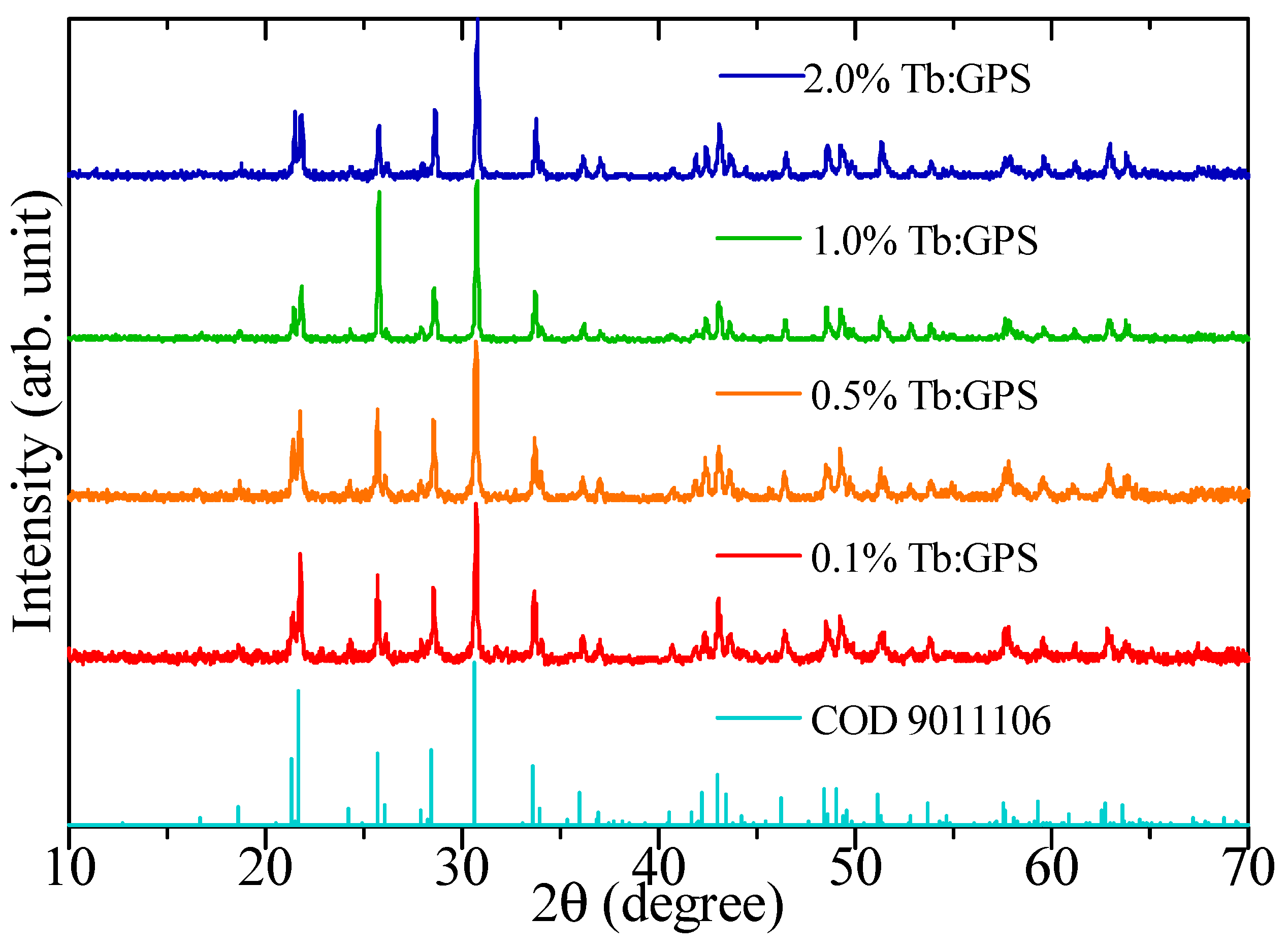 Photonics 11 00673 g002
