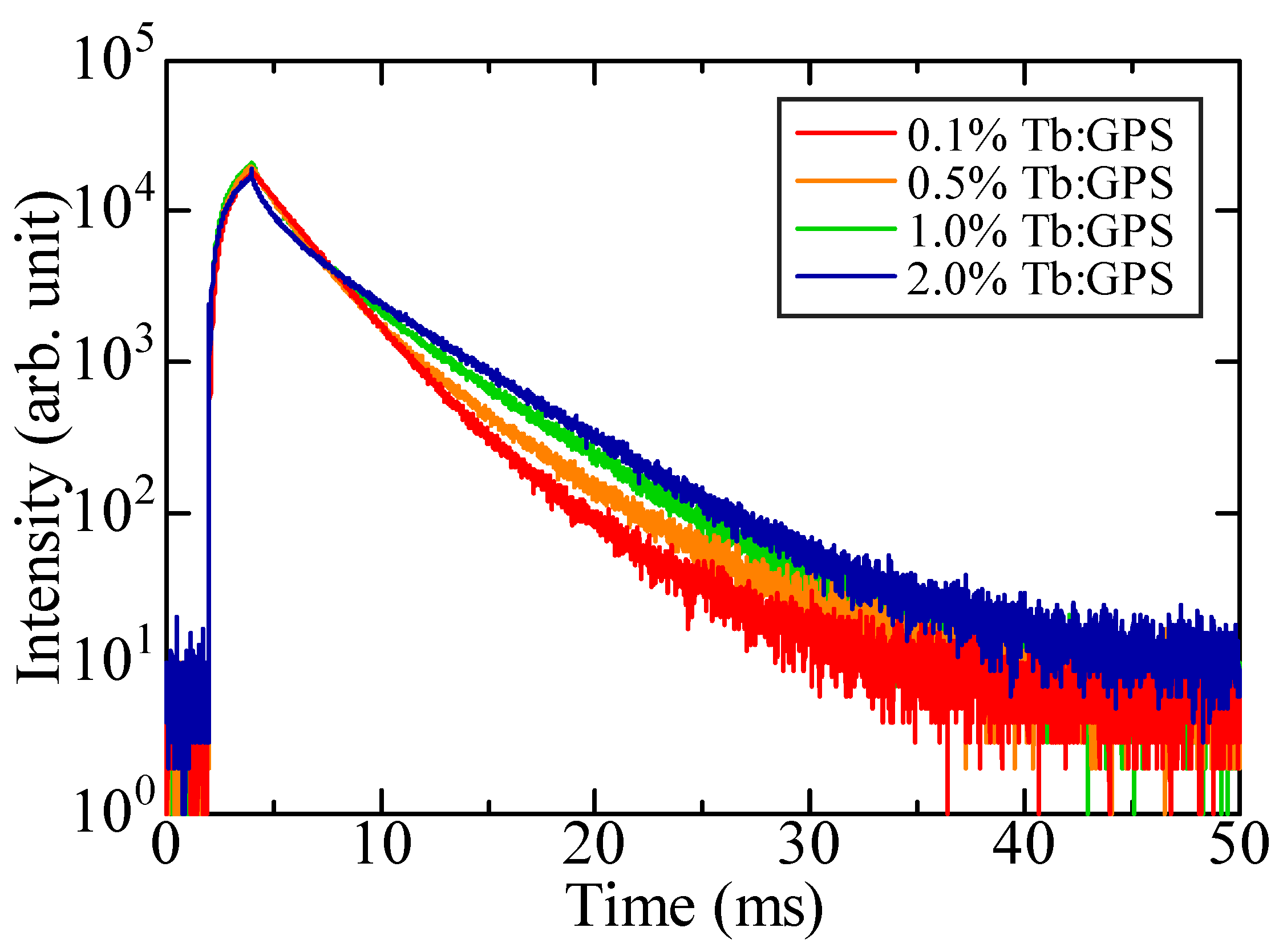 Photonics 11 00673 g008