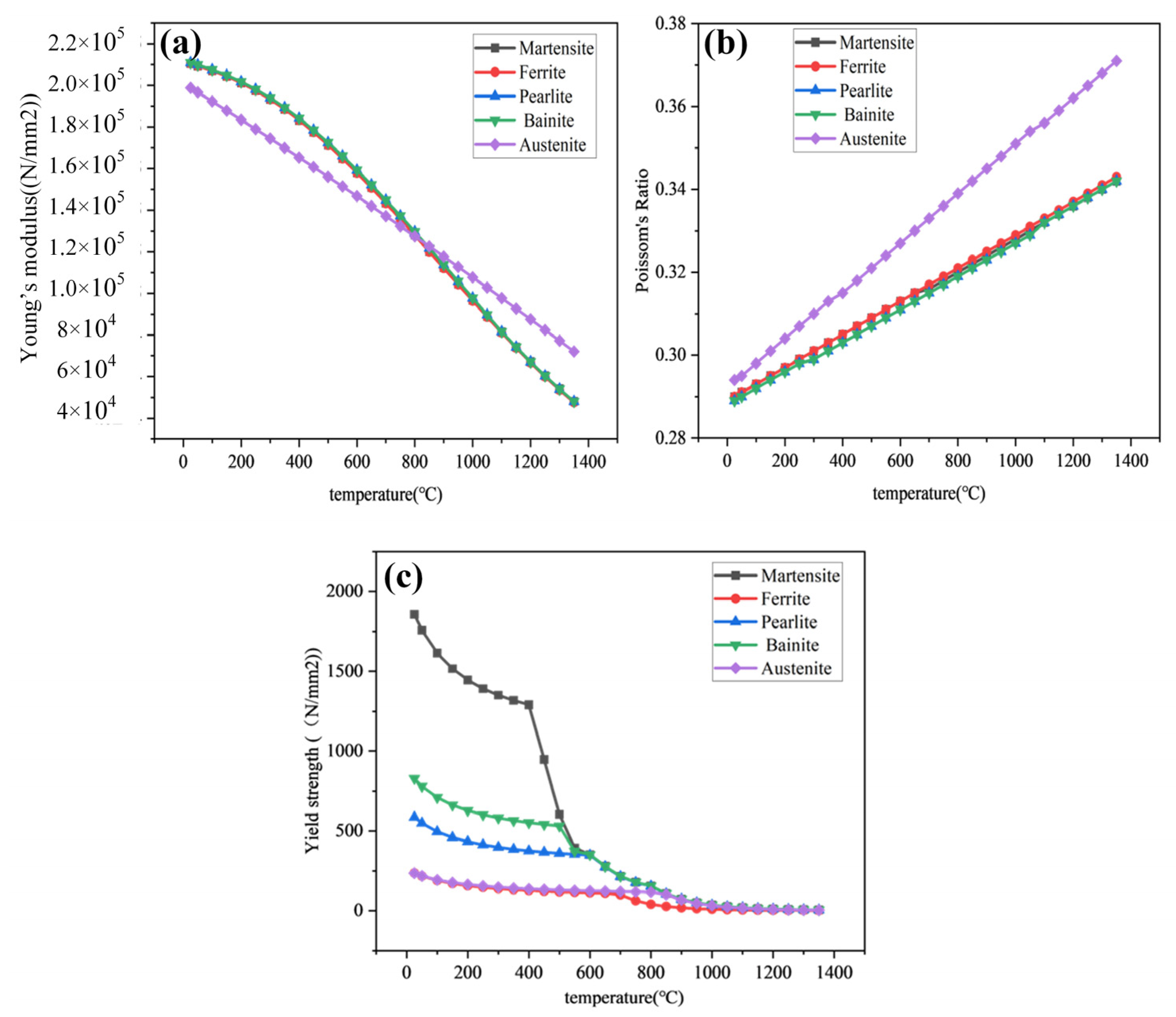 Photonics 11 00676 g003
