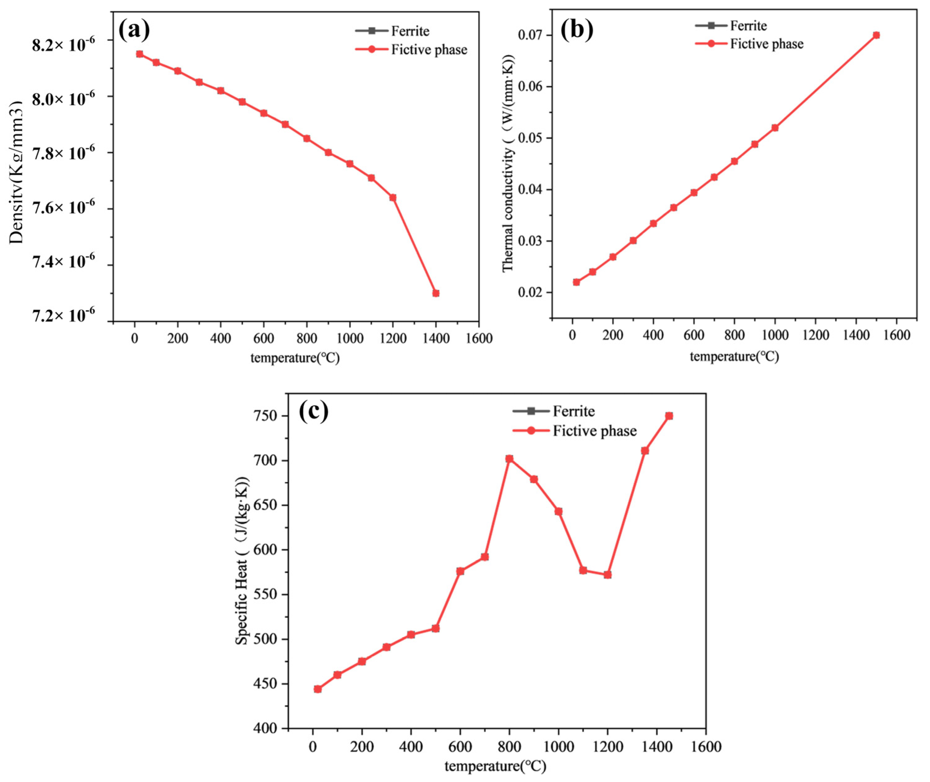 Photonics 11 00676 g004