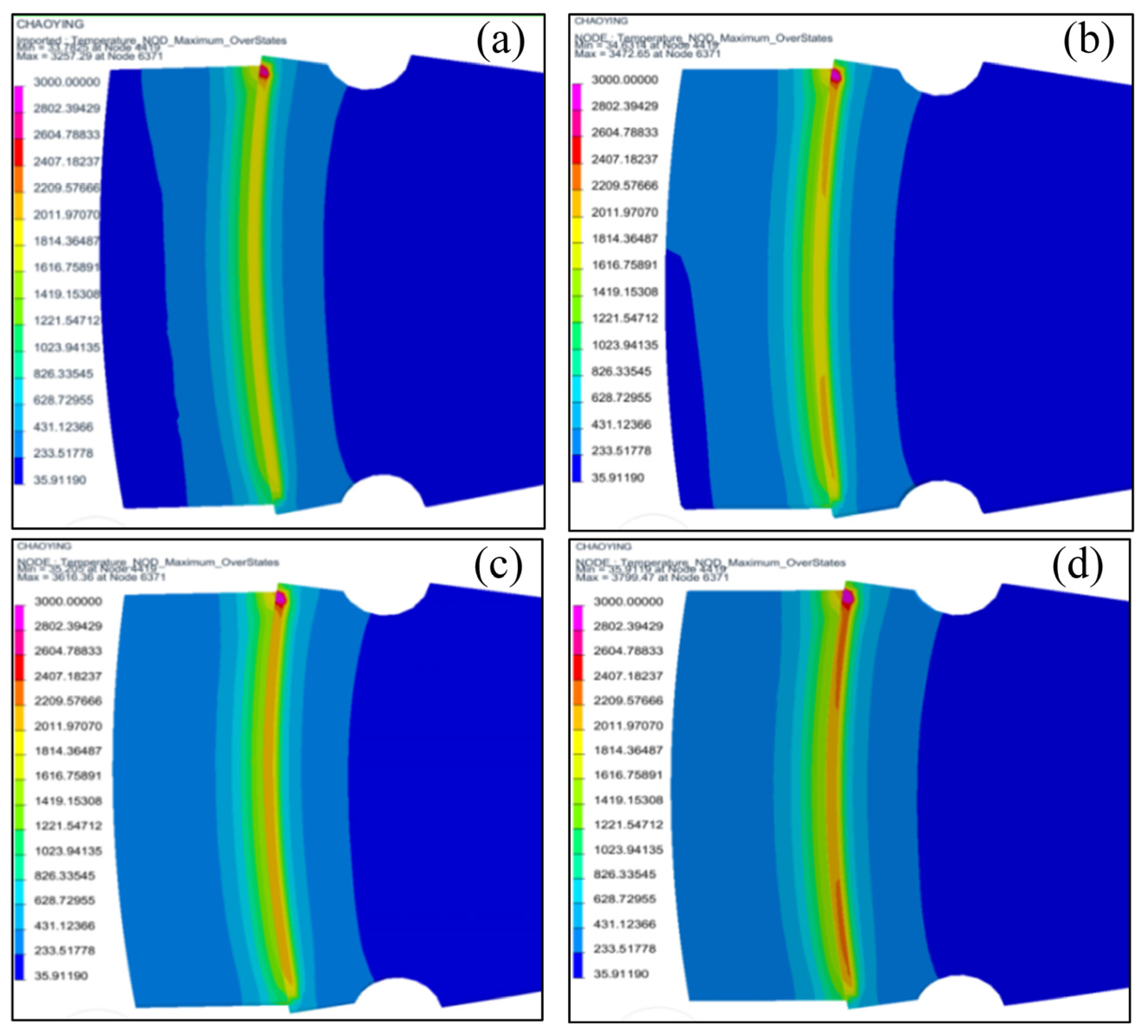 Photonics 11 00676 g010