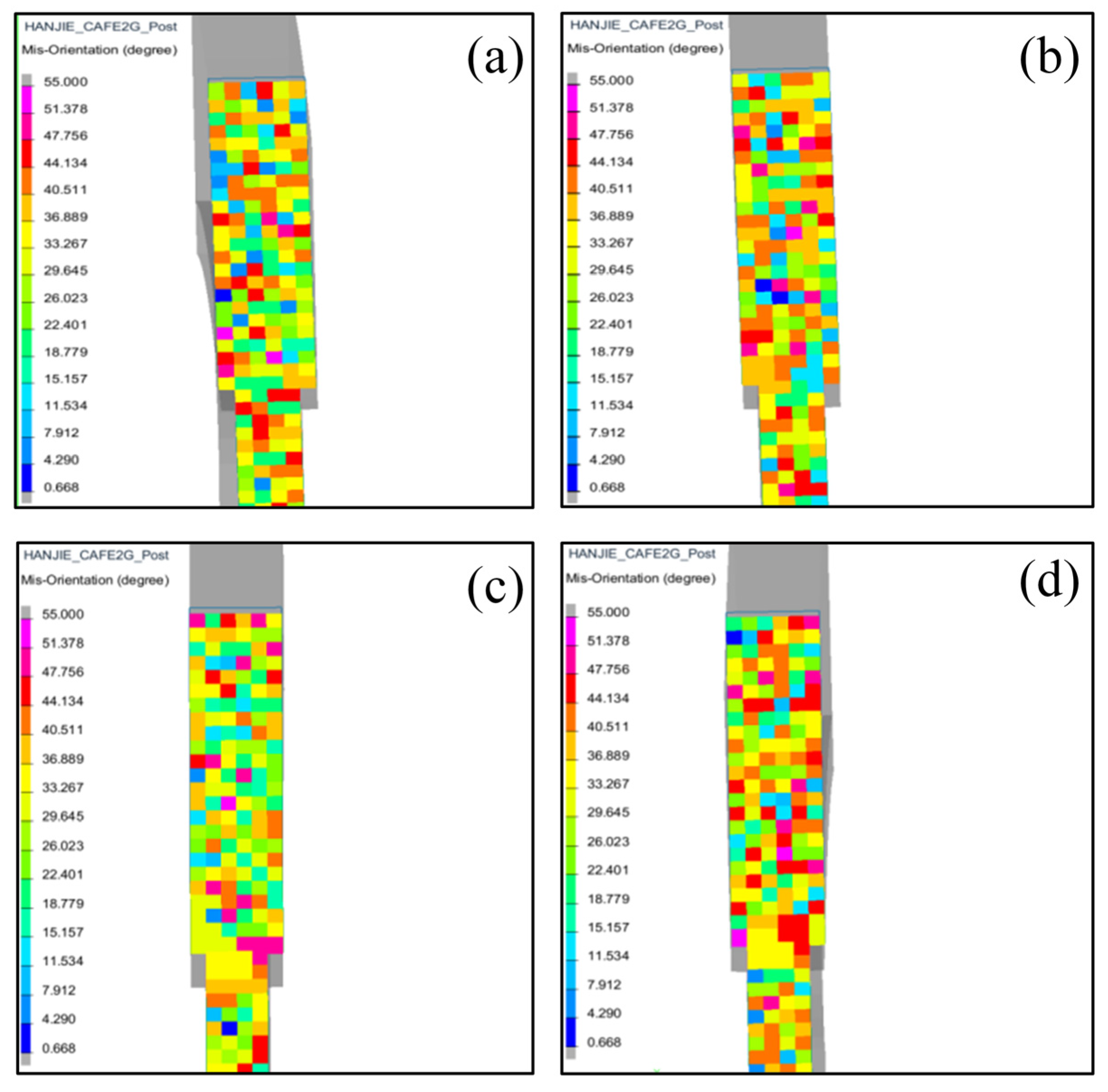 Photonics 11 00676 g012