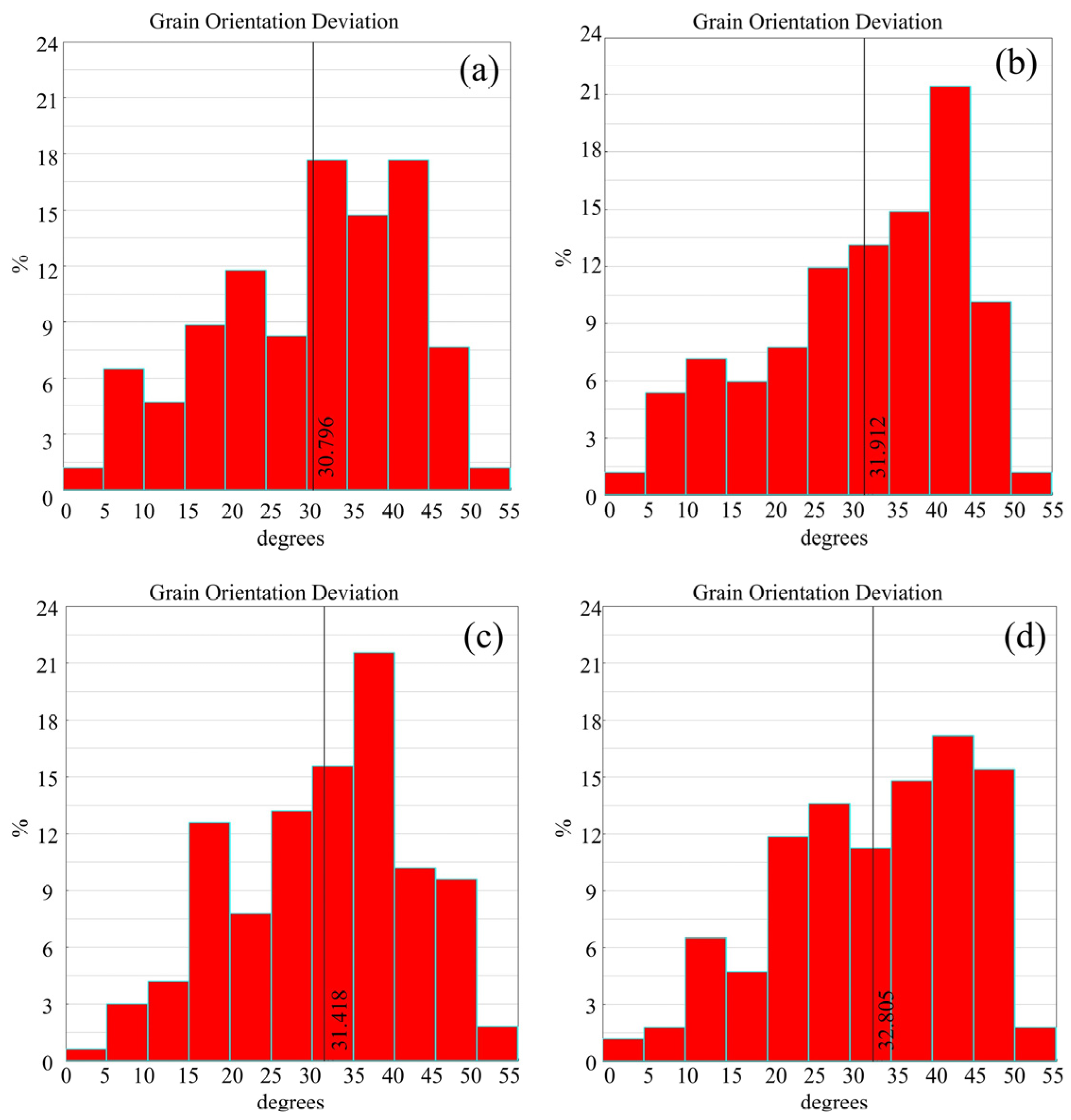 Photonics 11 00676 g013
