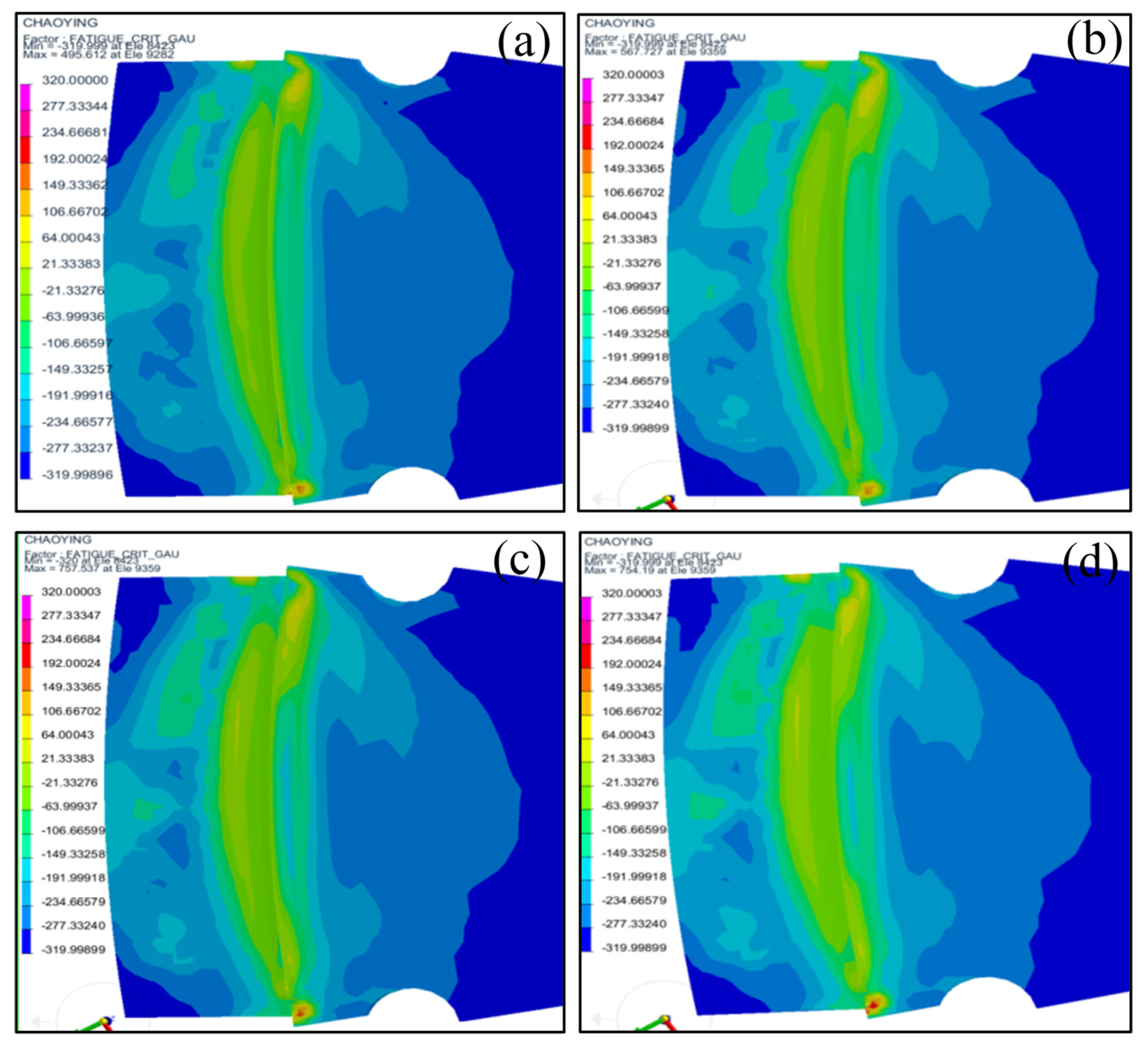 Photonics 11 00676 g015