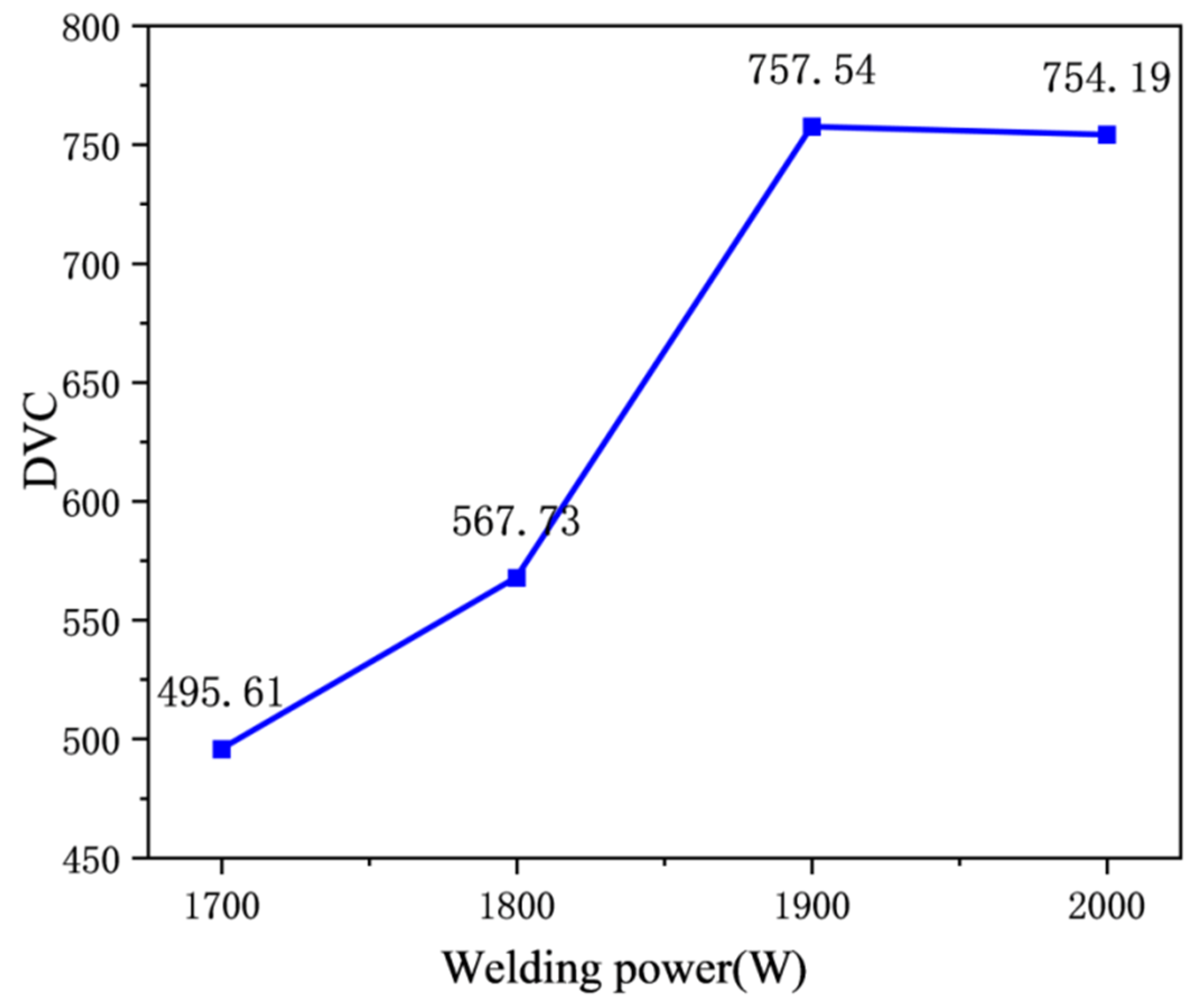 Photonics 11 00676 g016