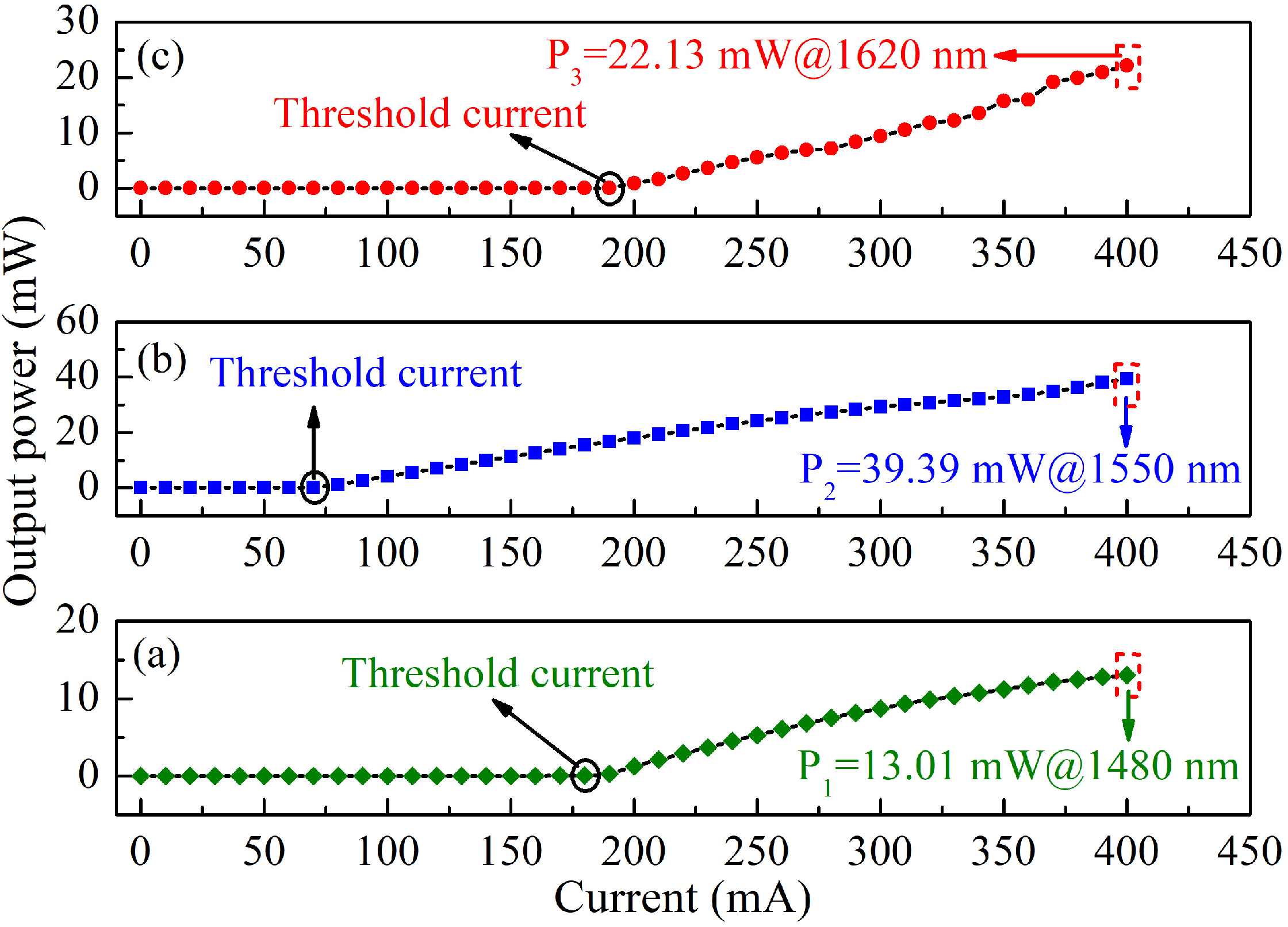 Photonics 11 00677 g002 Photonics 11 00677 g002