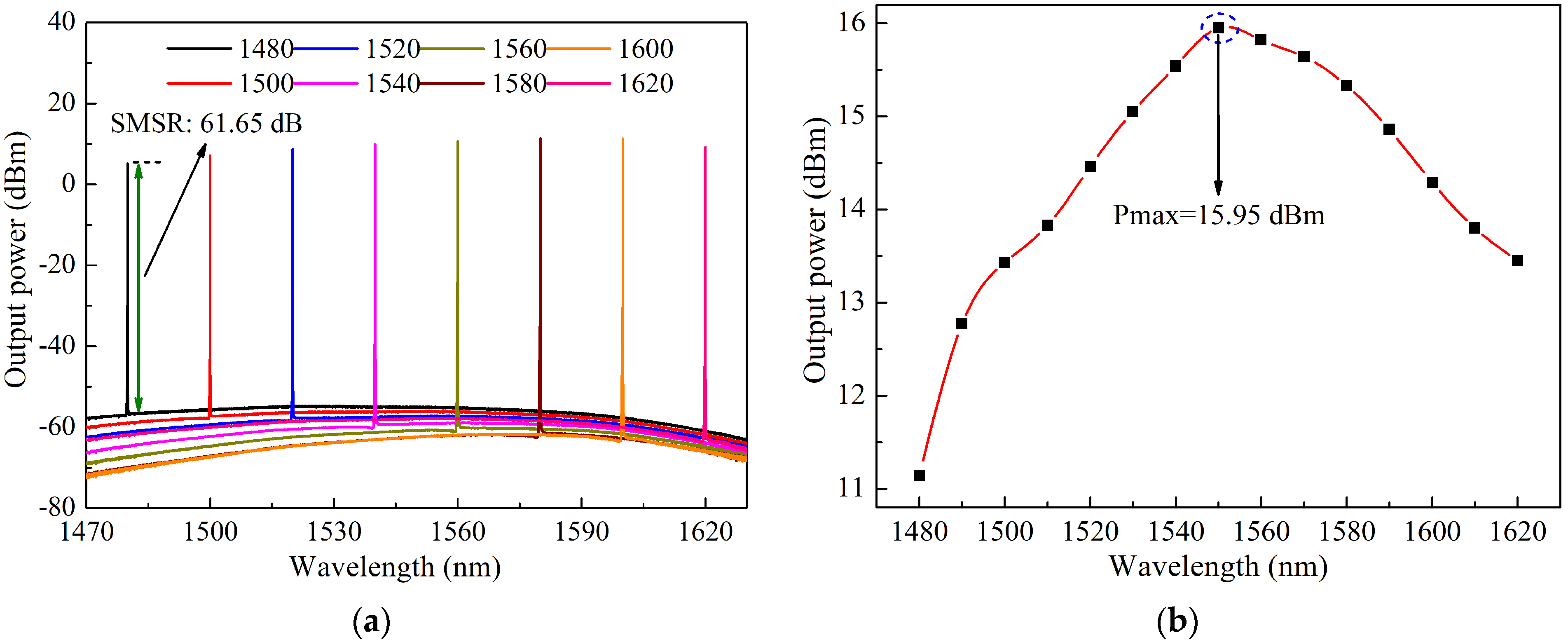 Photonics 11 00677 g004 Photonics 11 00677 g004
