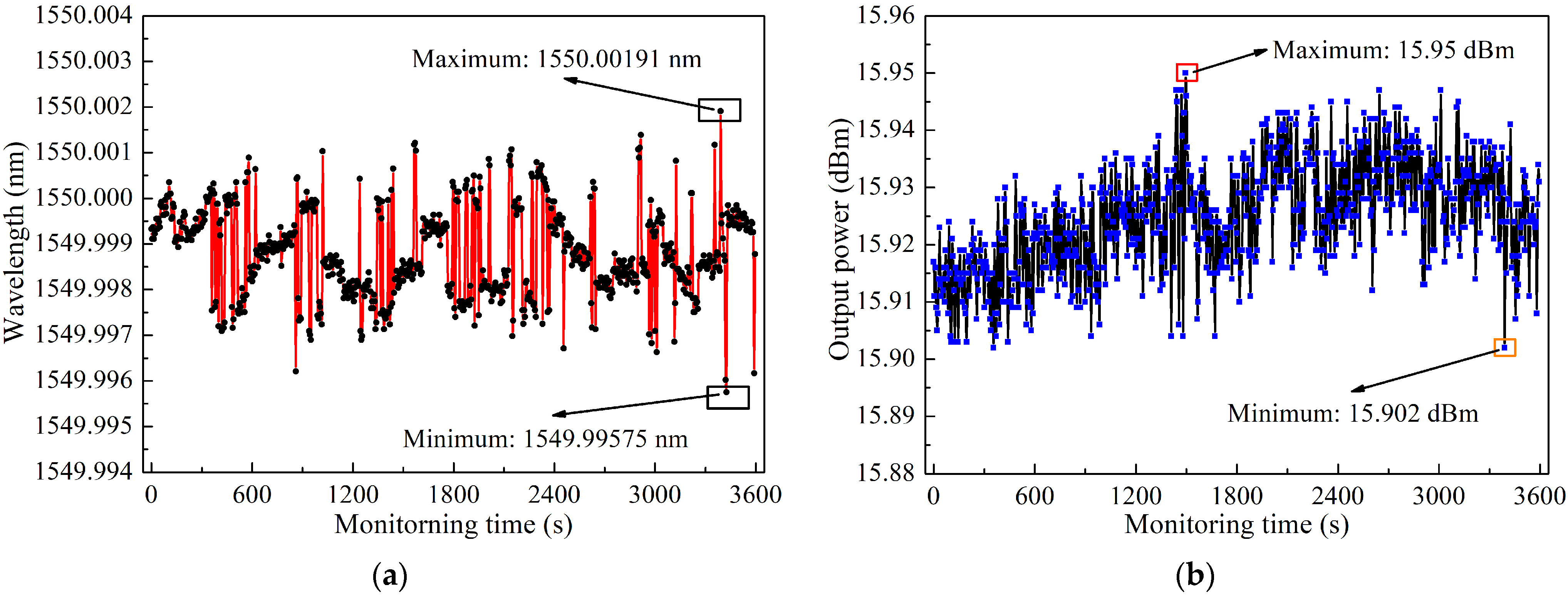 Photonics 11 00677 g006 Photonics 11 00677 g006