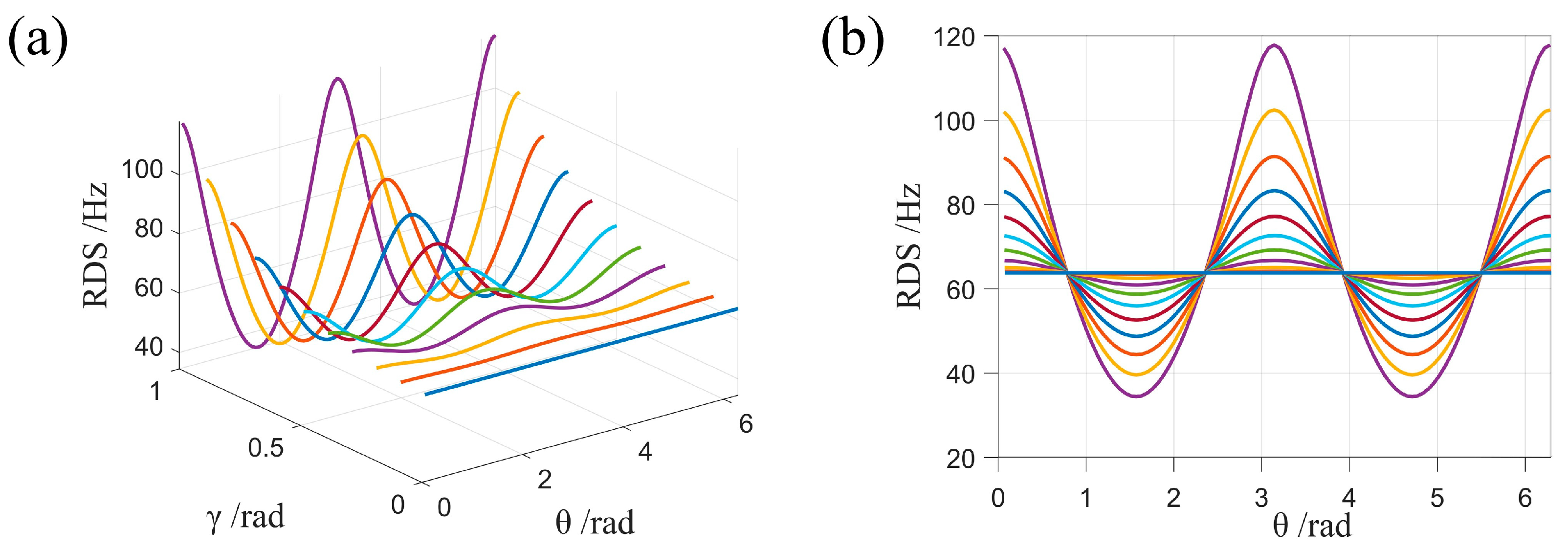 Photonics 11 00679 g002 Photonics 11 00679 g002