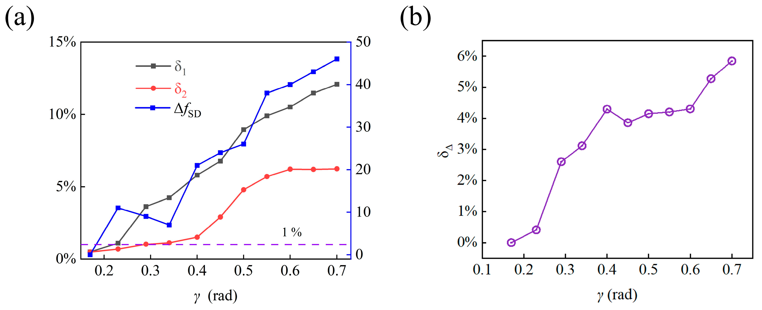 Photonics 11 00679 g005 Photonics 11 00679 g005