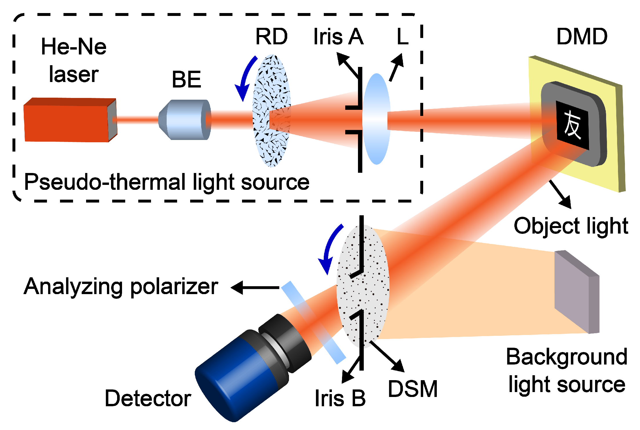 Photonics 11 00682 g002