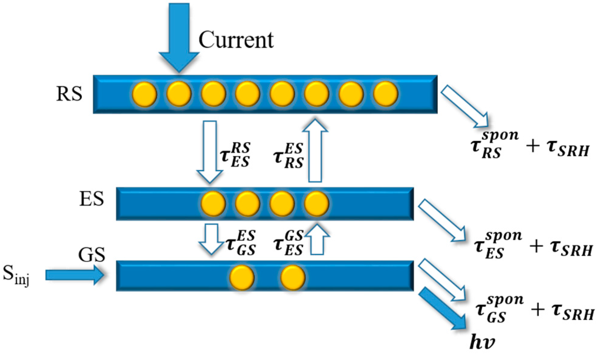 Photonics 11 00684 g001