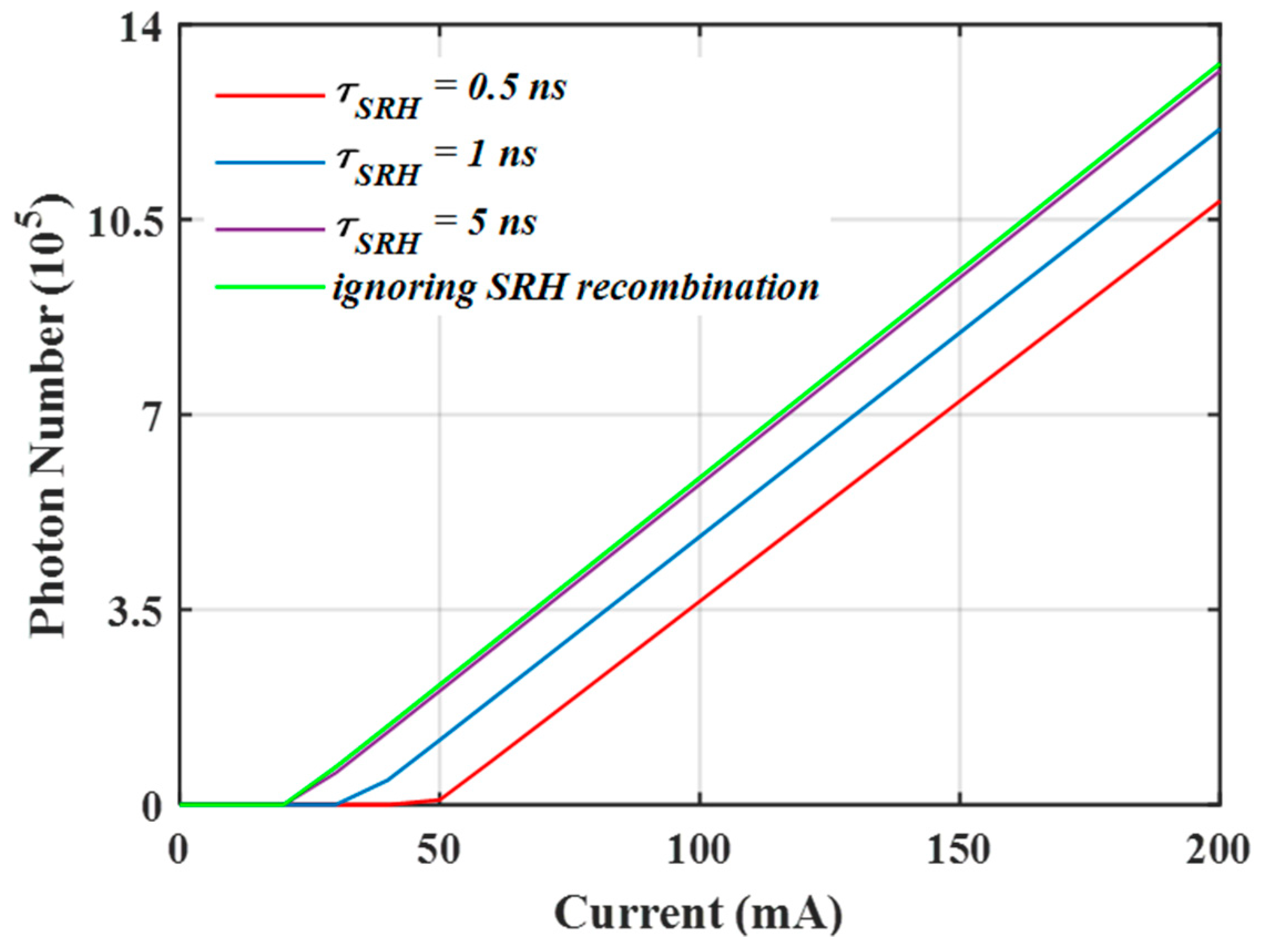 Photonics 11 00684 g003