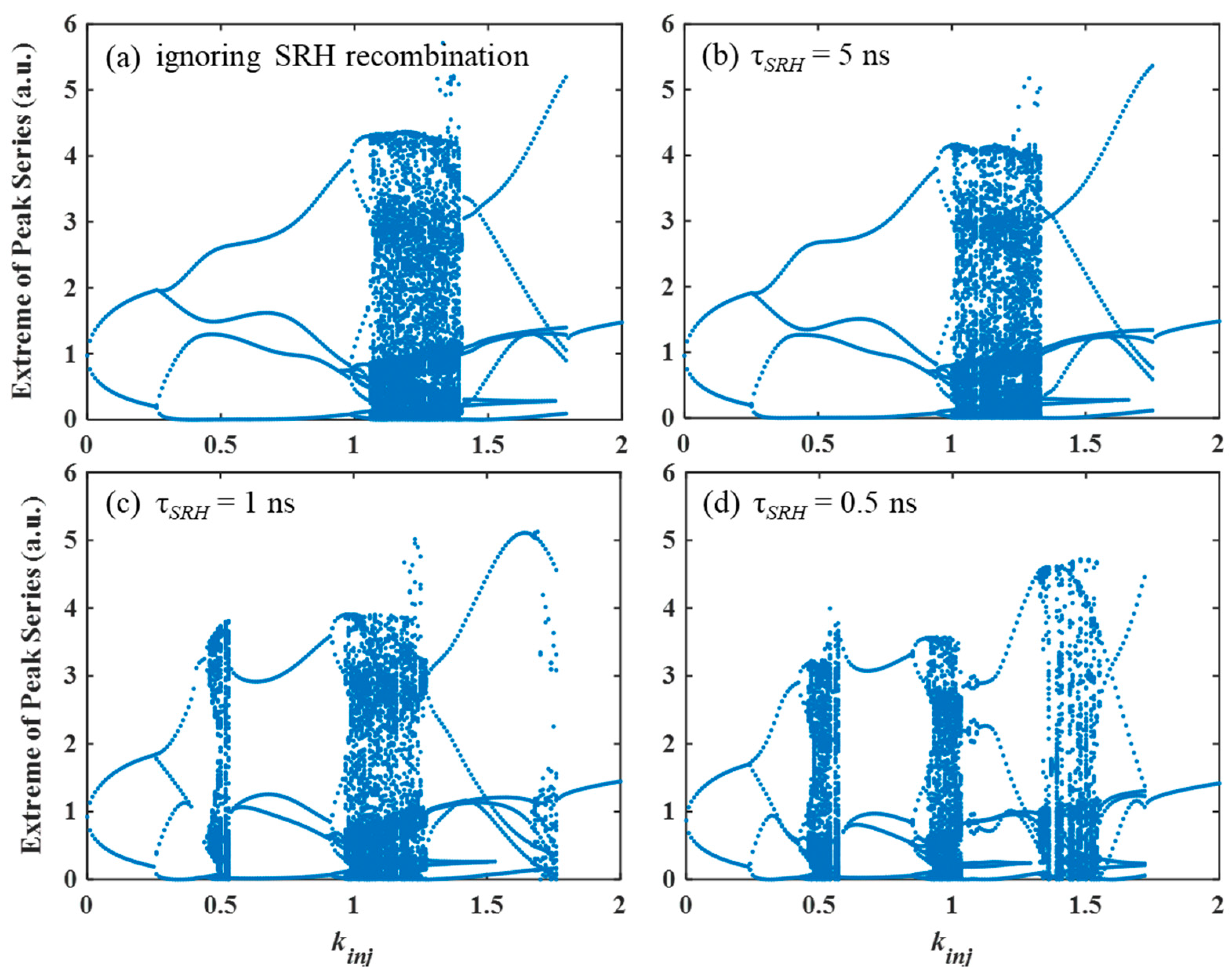 Photonics 11 00684 g005