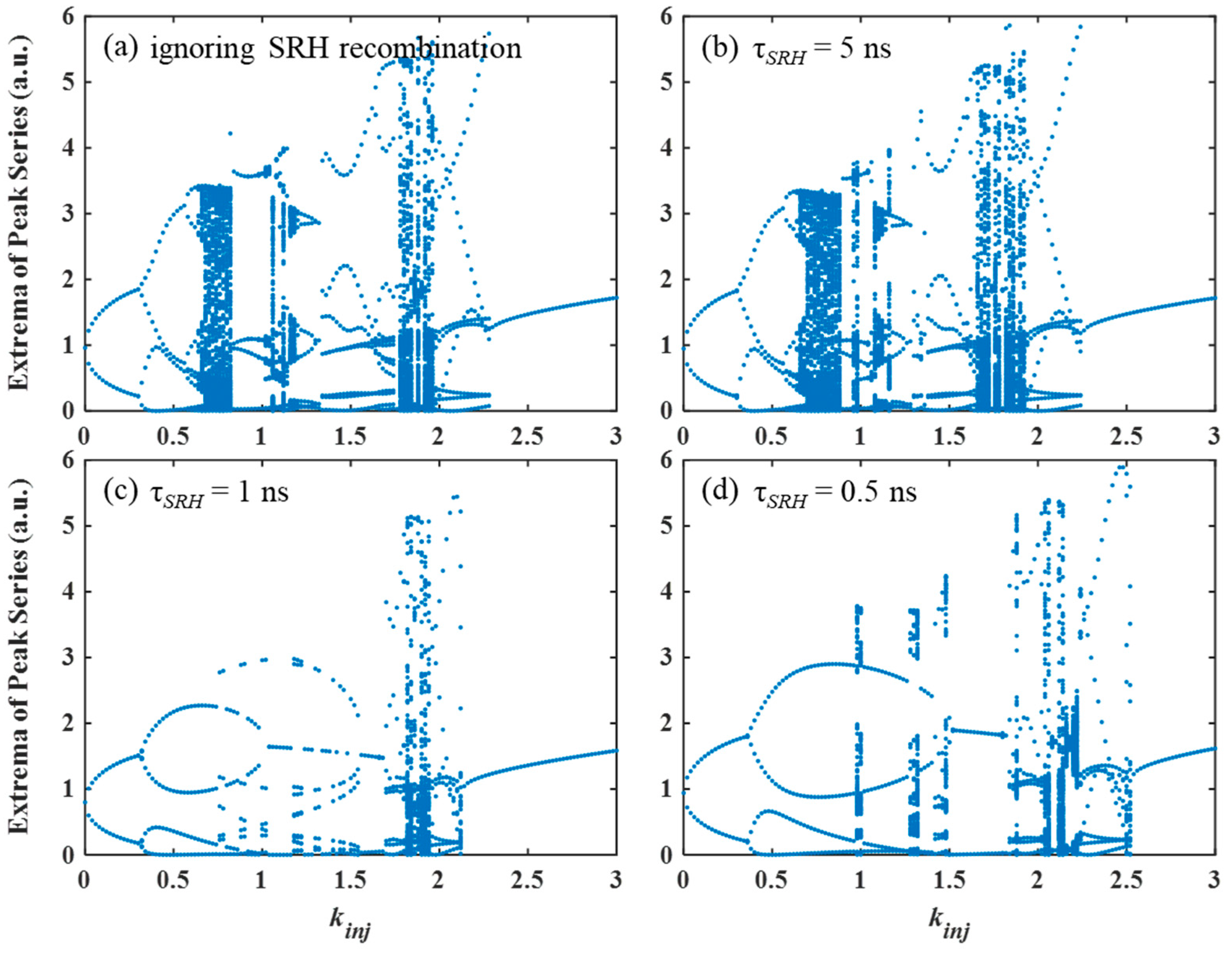 Photonics 11 00684 g006
