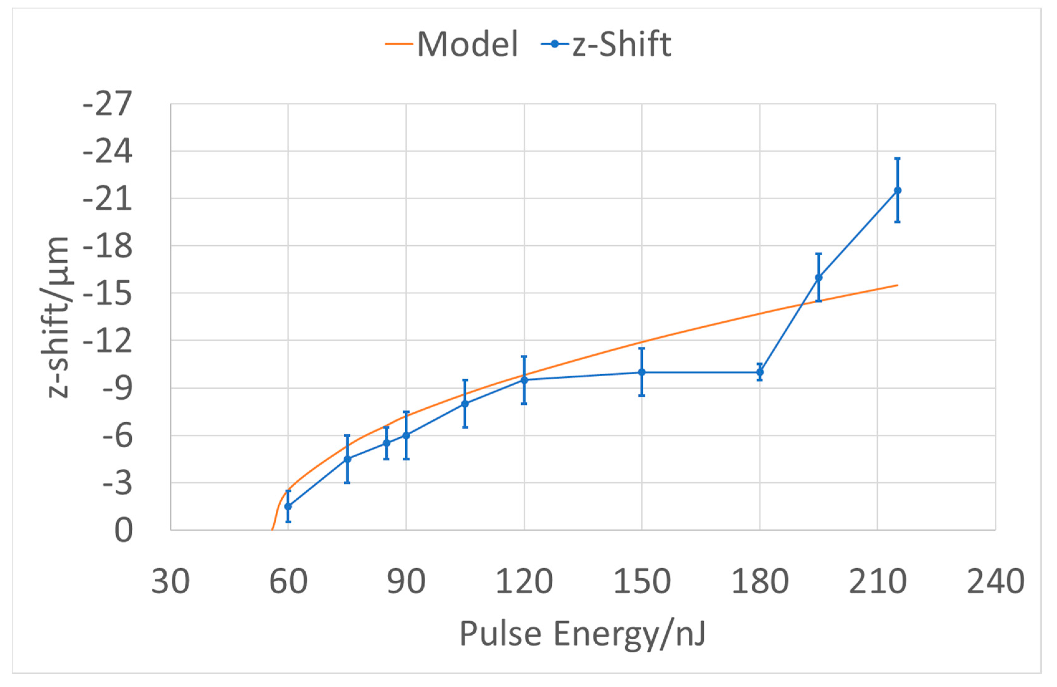 Photonics 11 00685 g001