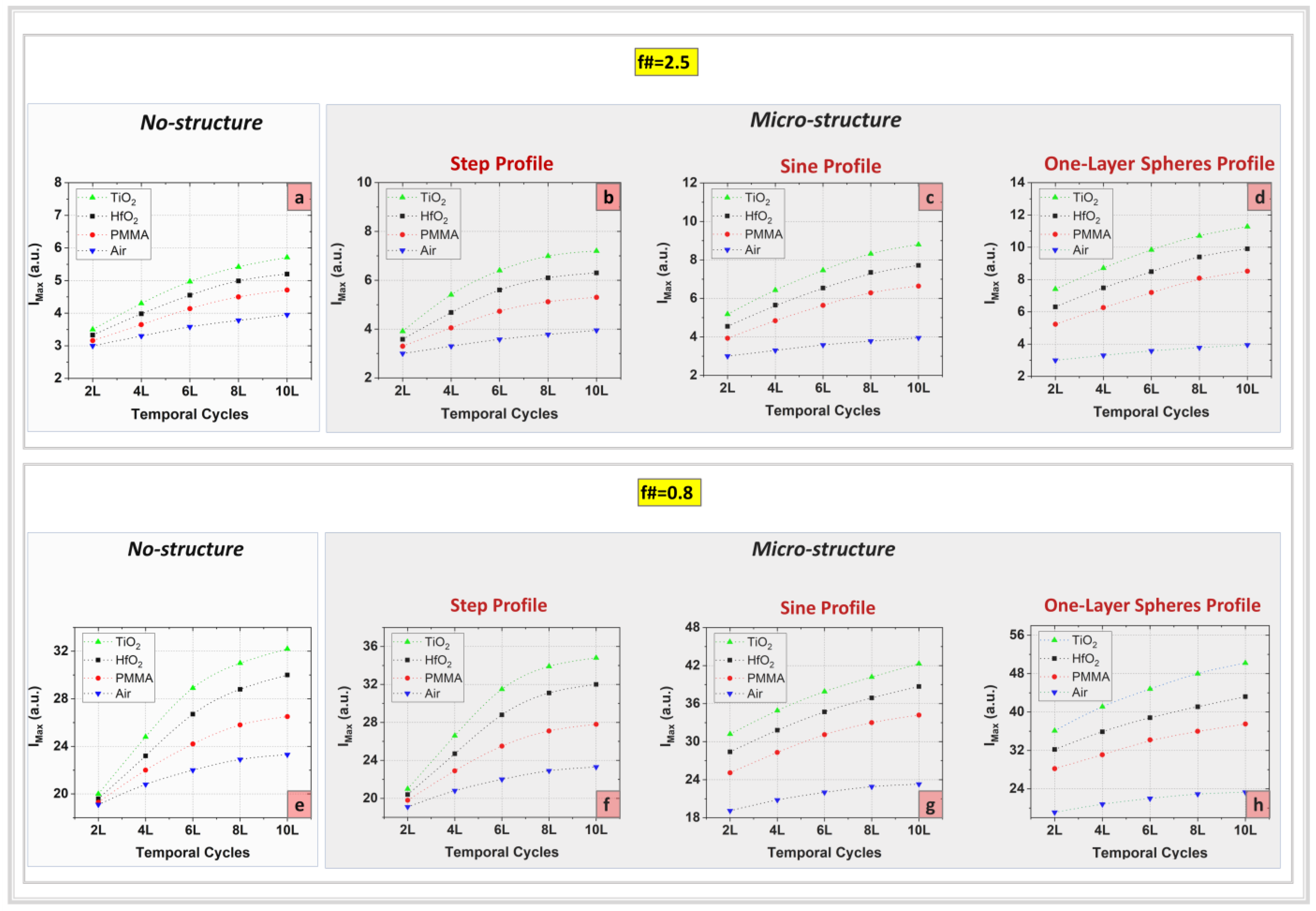 Photonics 11 00689 g002