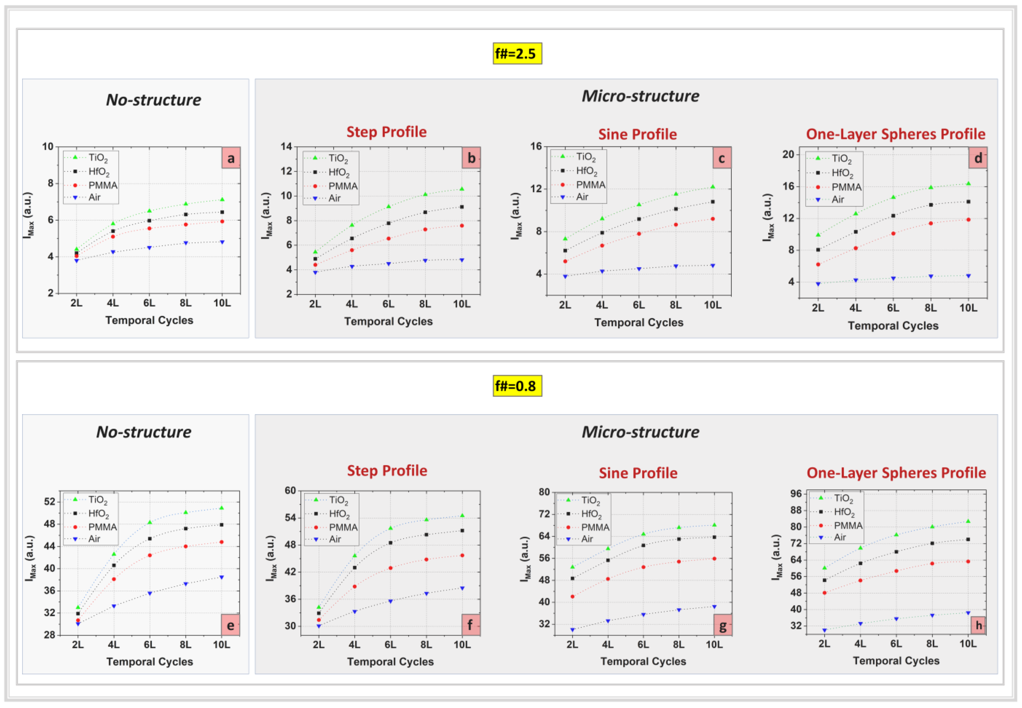 Photonics 11 00689 g003