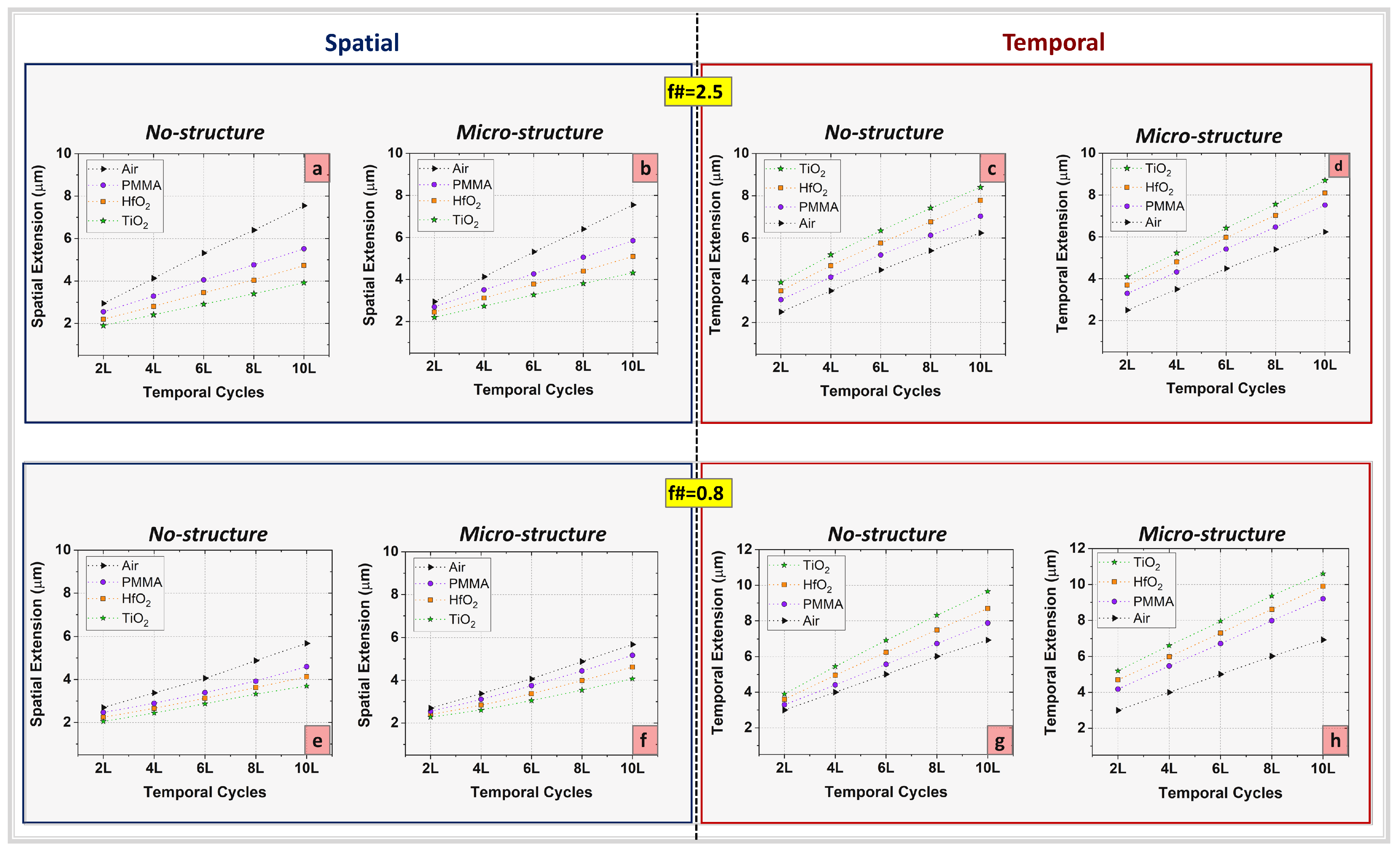 Photonics 11 00689 g004