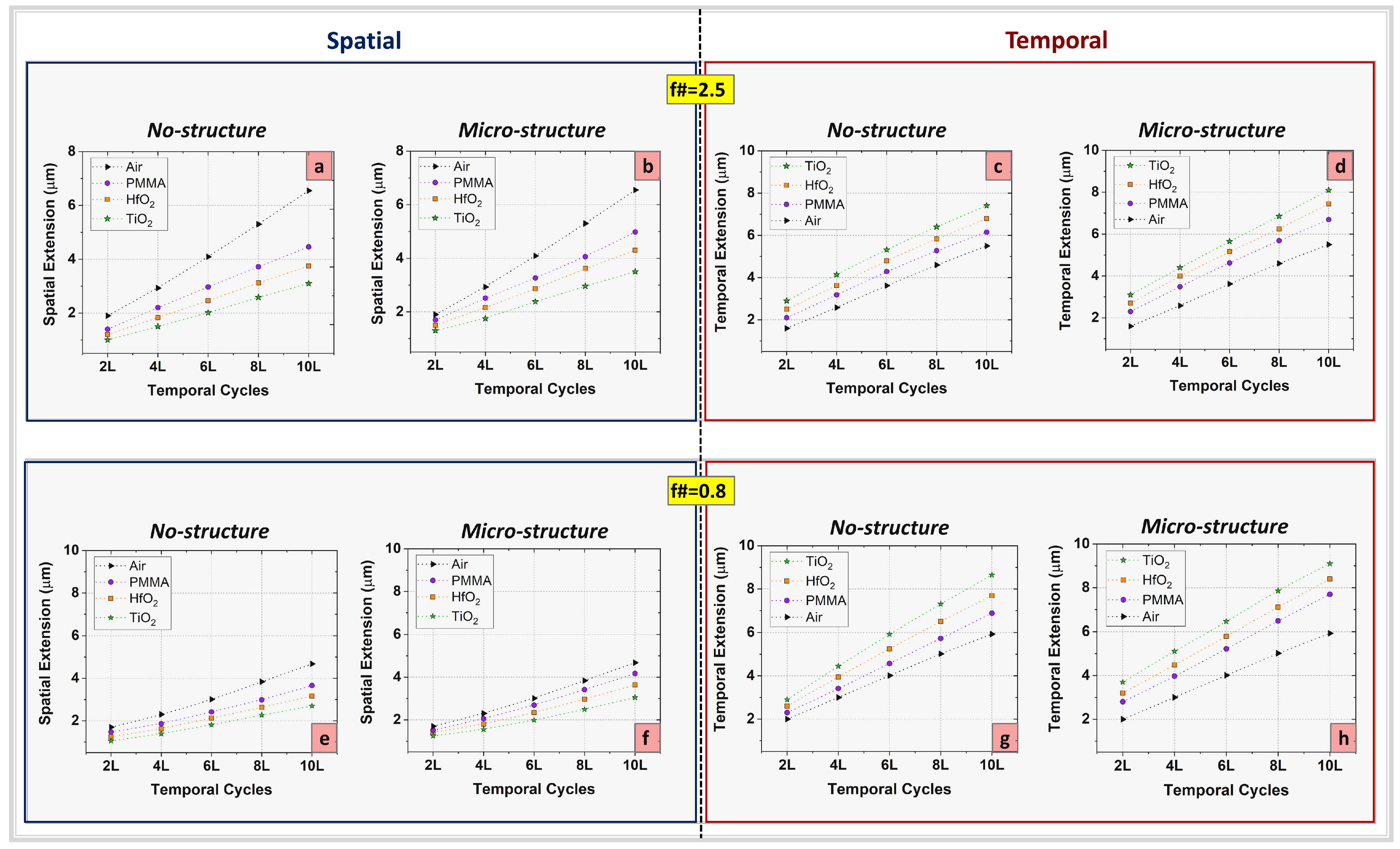 Photonics 11 00689 g005