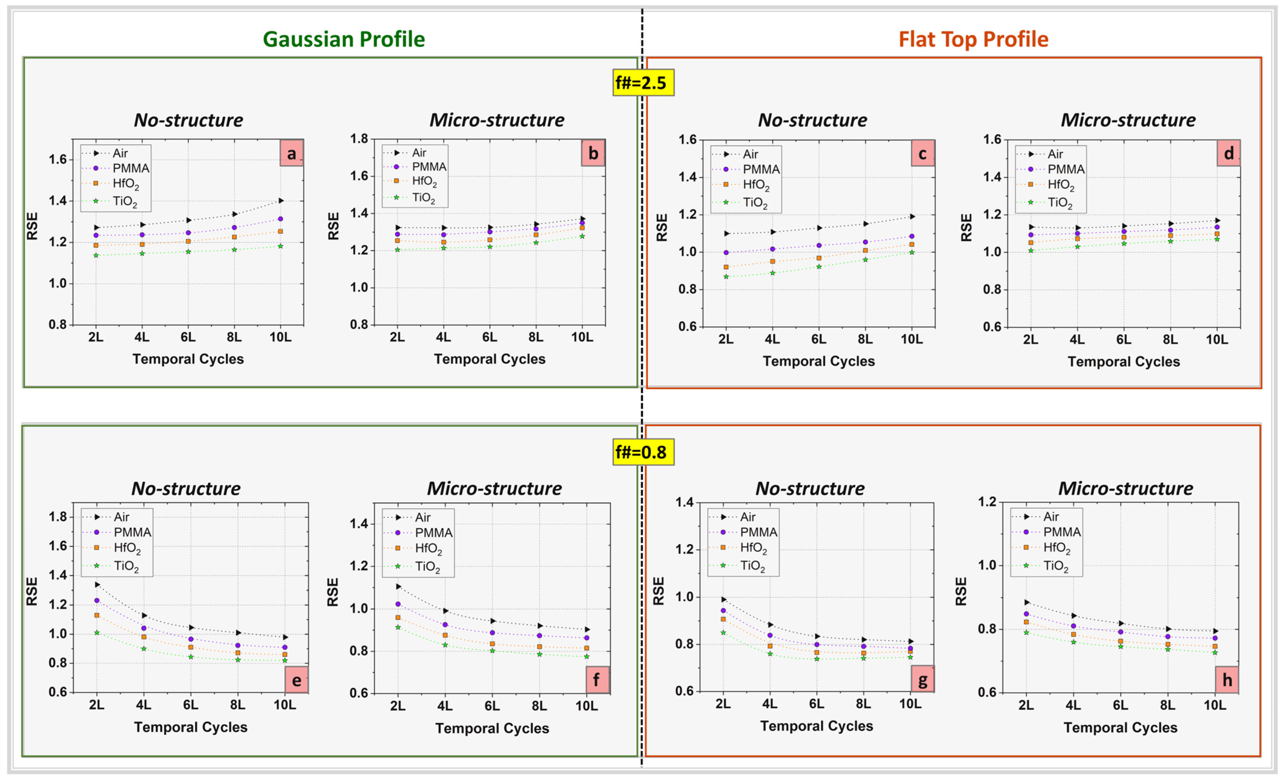 Photonics 11 00689 g006