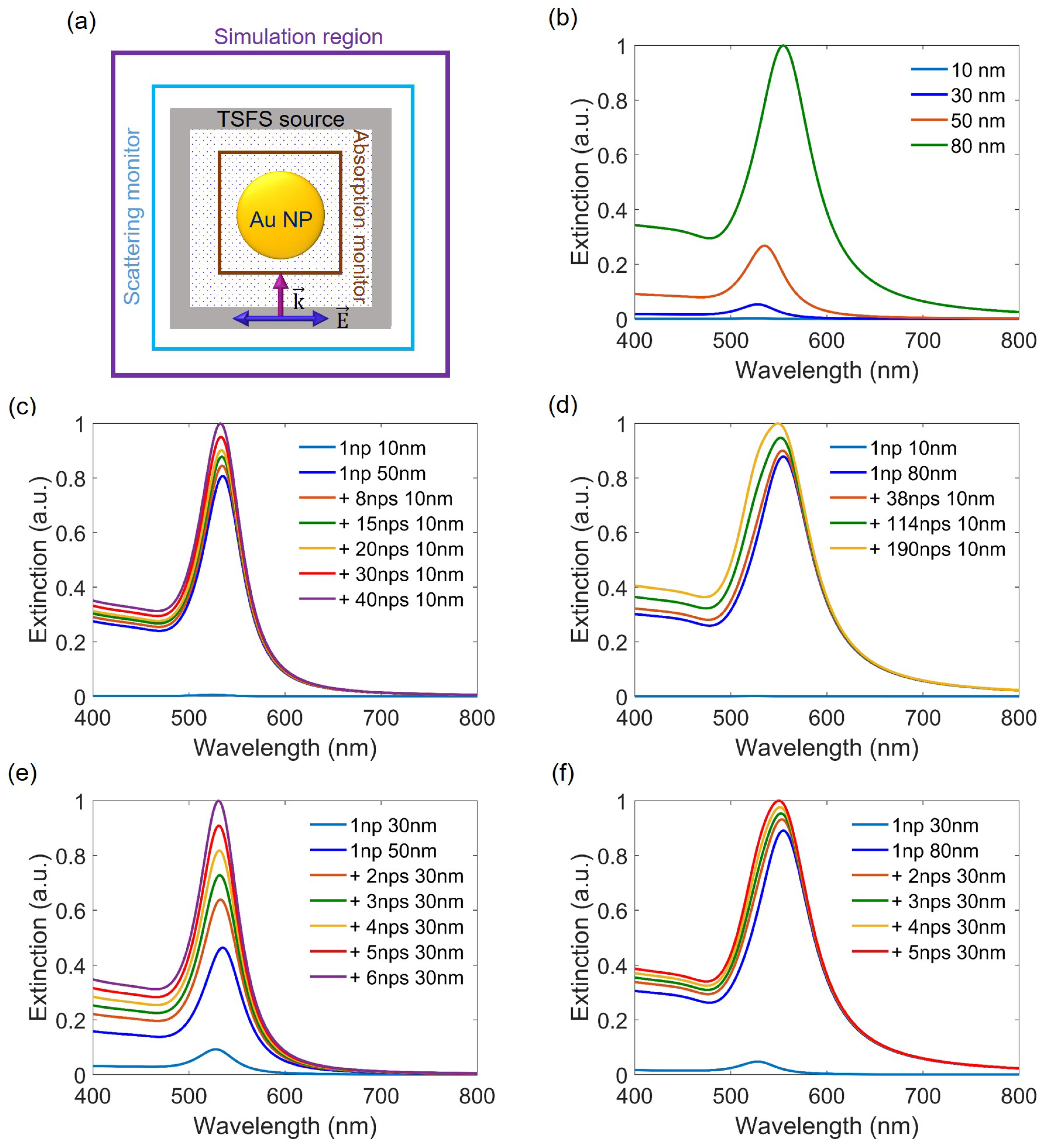 Photonics 11 00691 g002