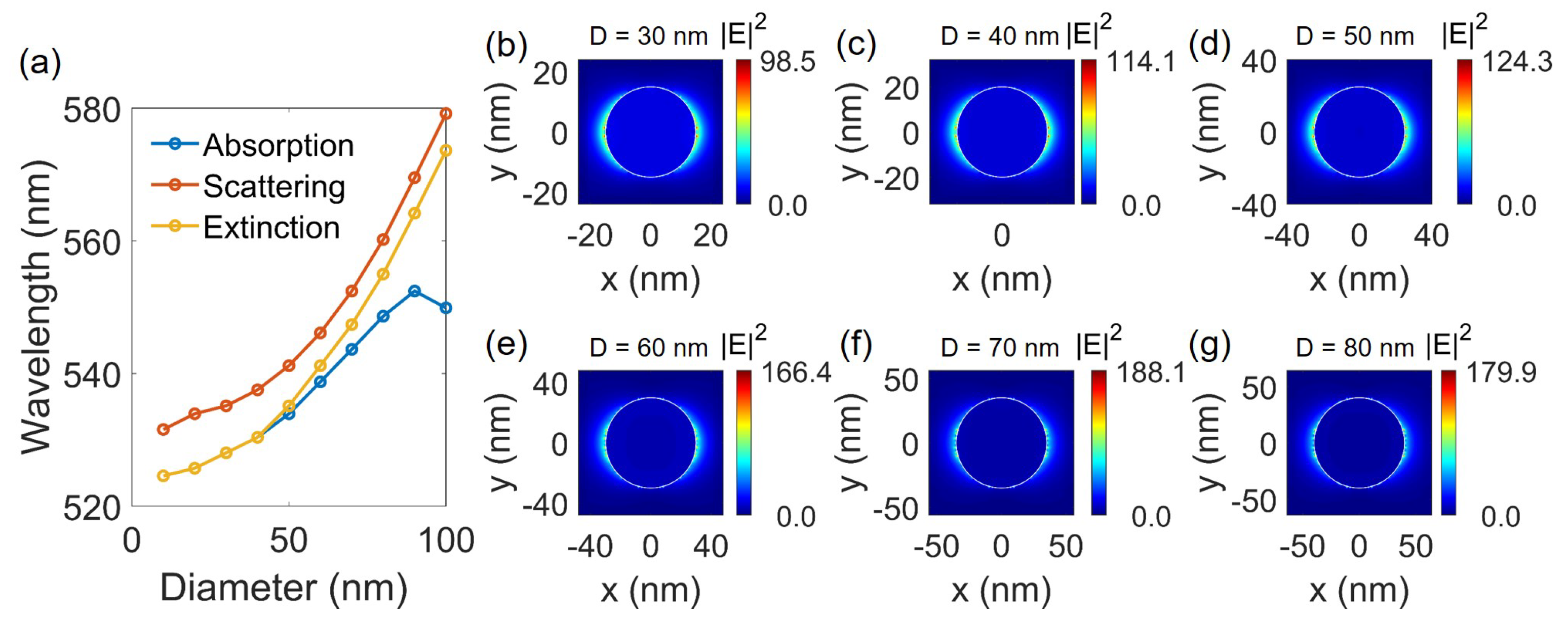 Photonics 11 00691 g004