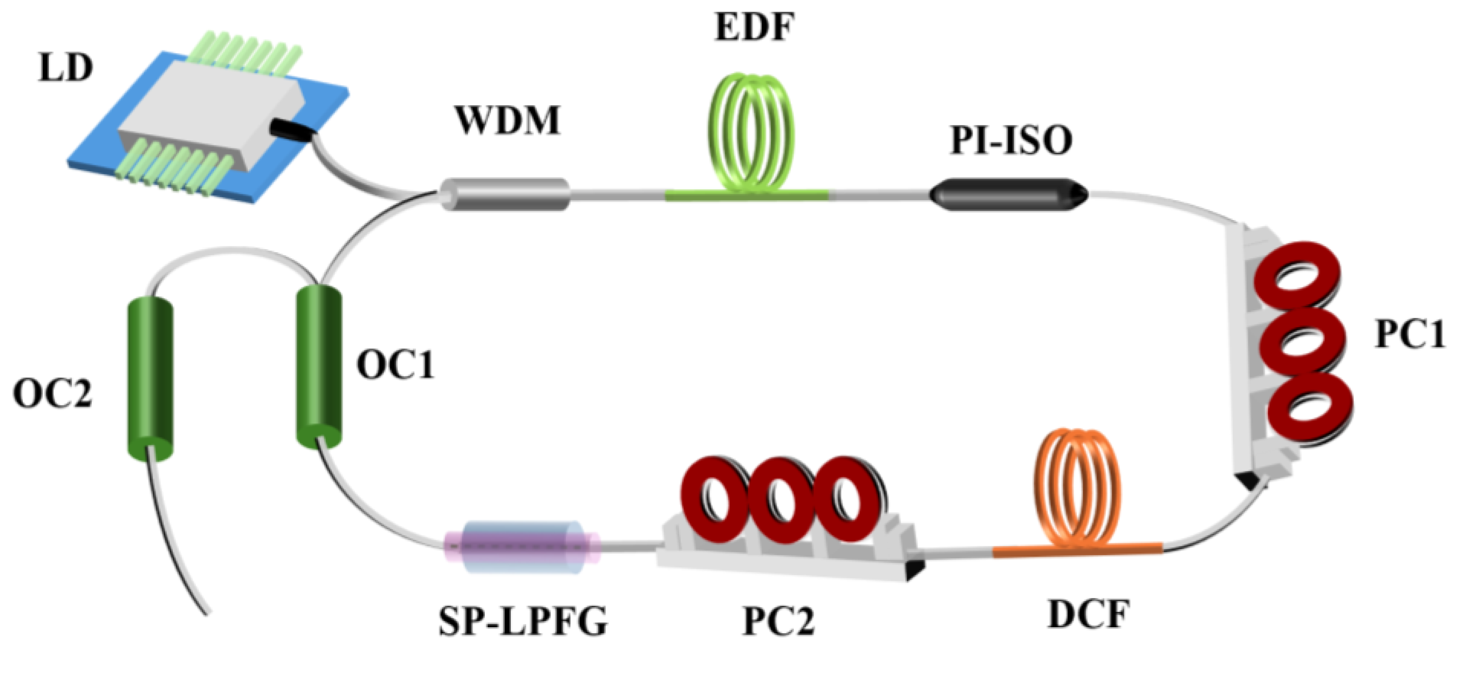 Photonics 11 00693 g003