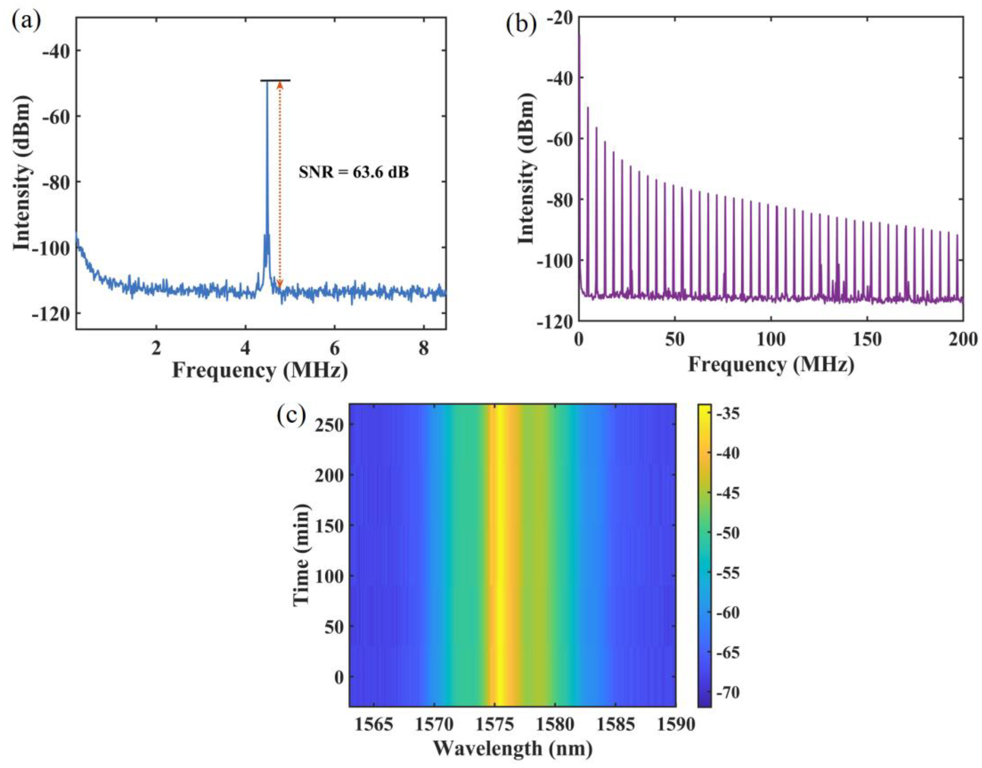 Photonics 11 00693 g005