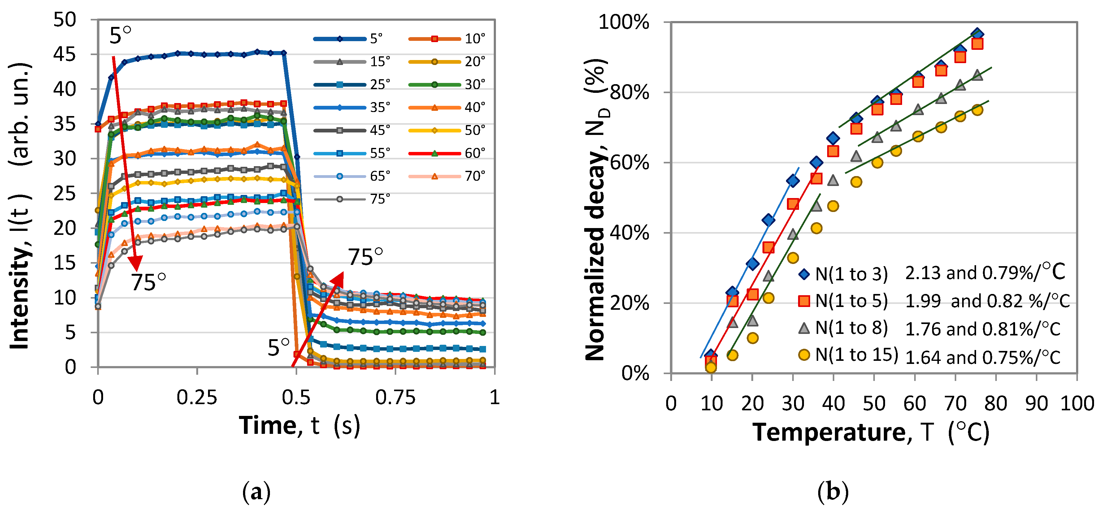 Photonics 11 00694 g011