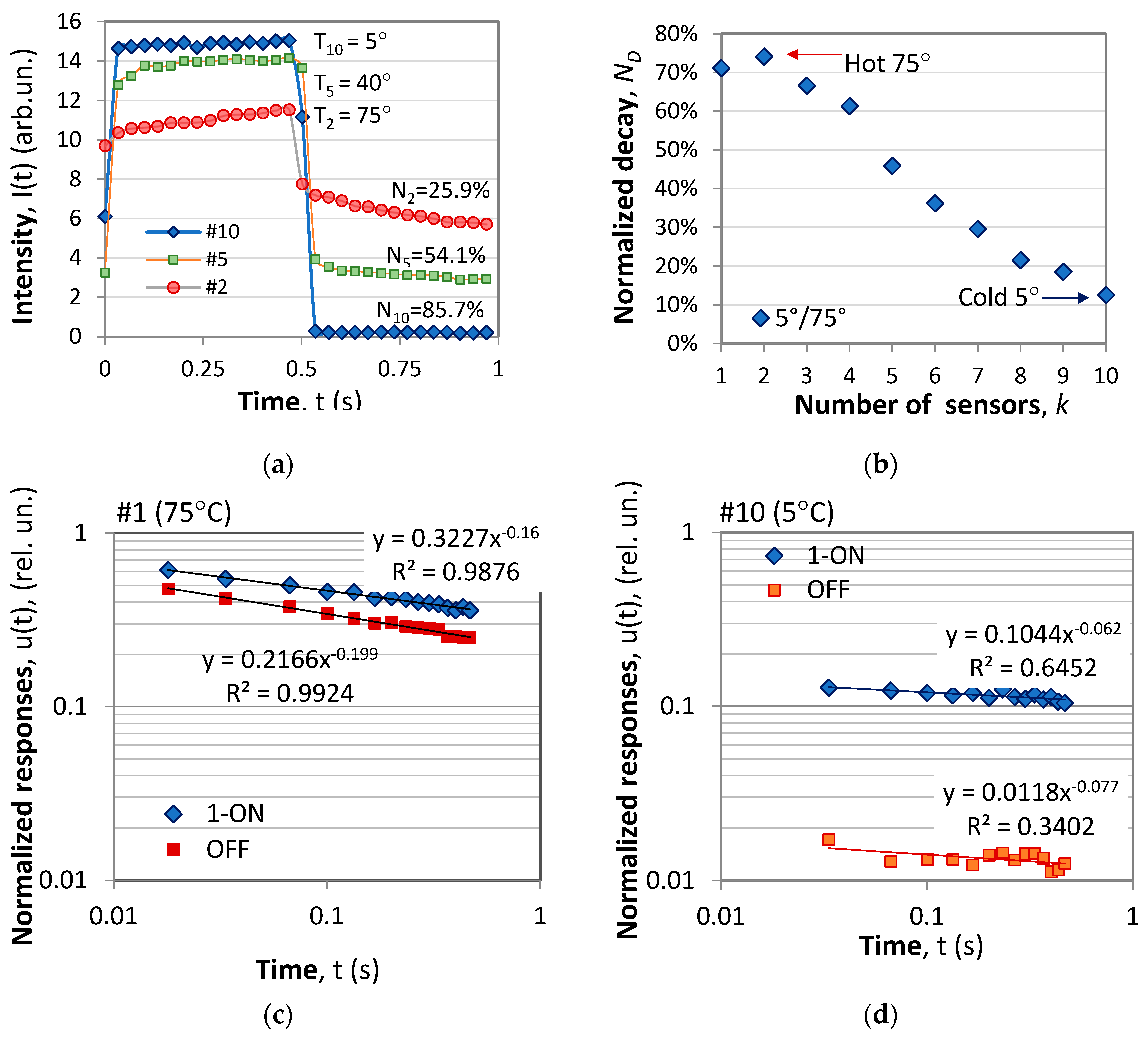 Photonics 11 00694 g013