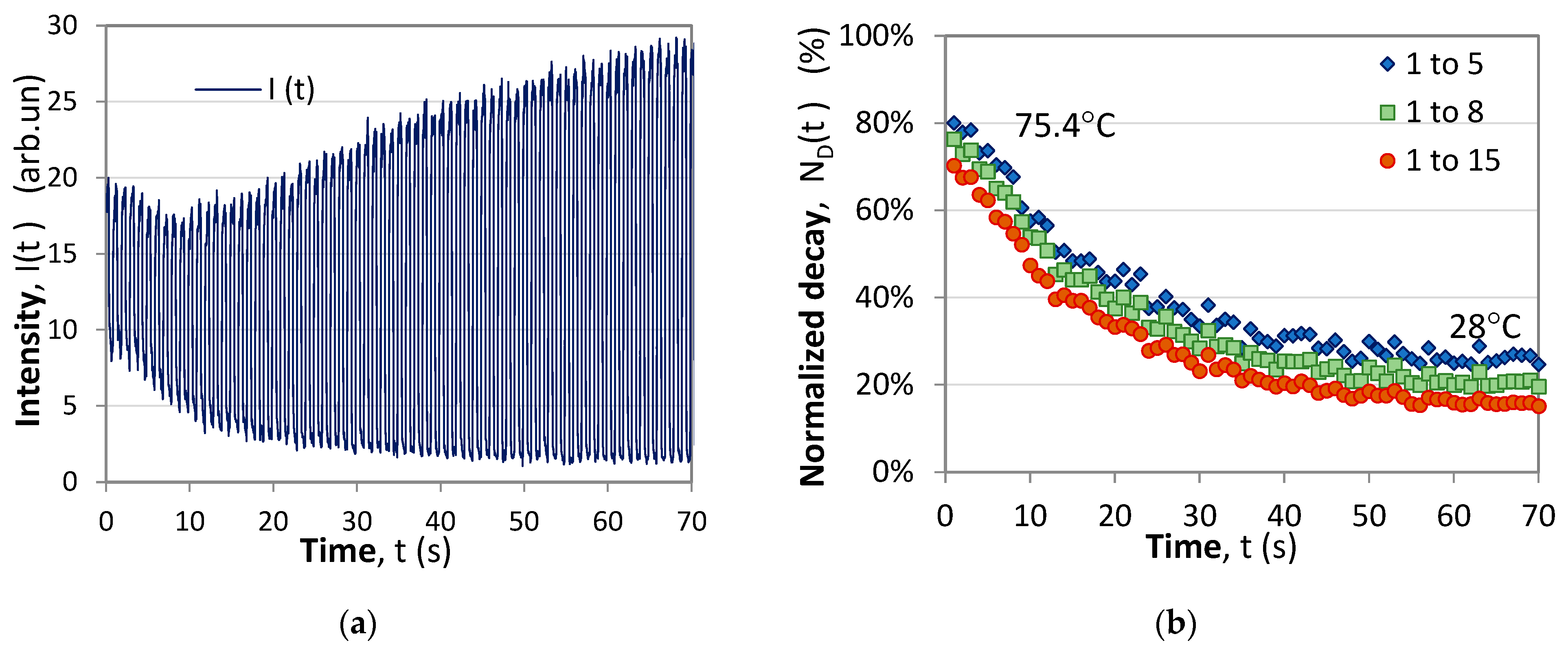 Photonics 11 00694 g014