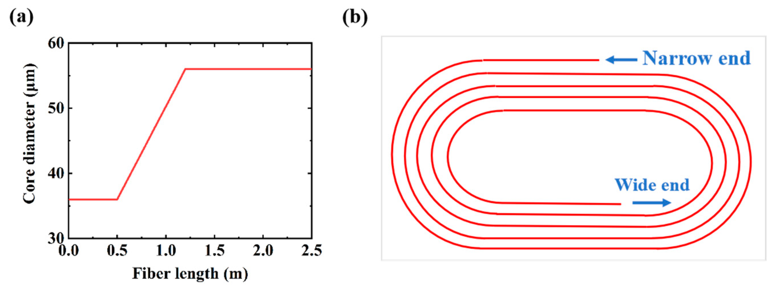 Photonics 11 00696 g002