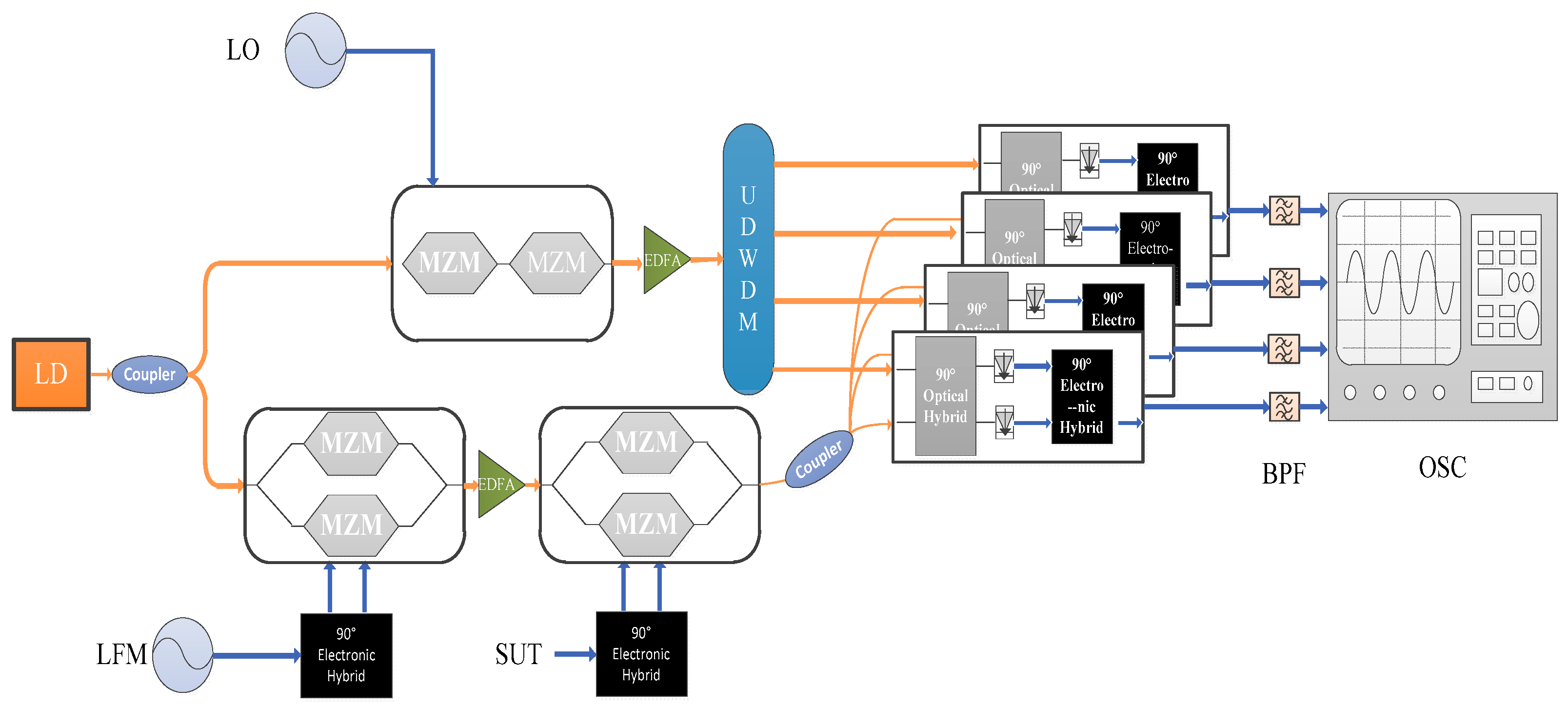 Photonics 11 00697 g001 Photonics 11 00697 g001