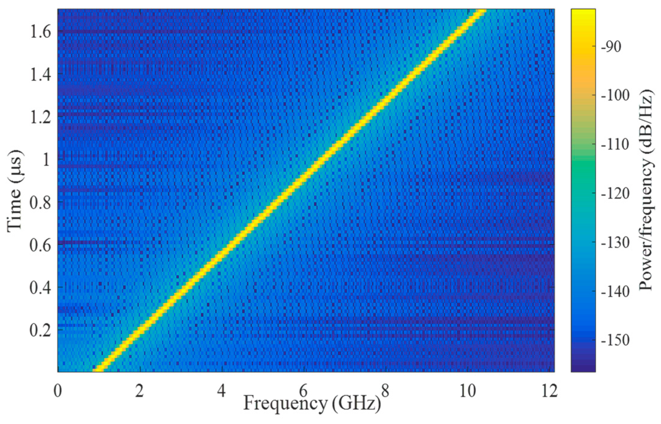 Photonics 11 00697 g004 Photonics 11 00697 g004