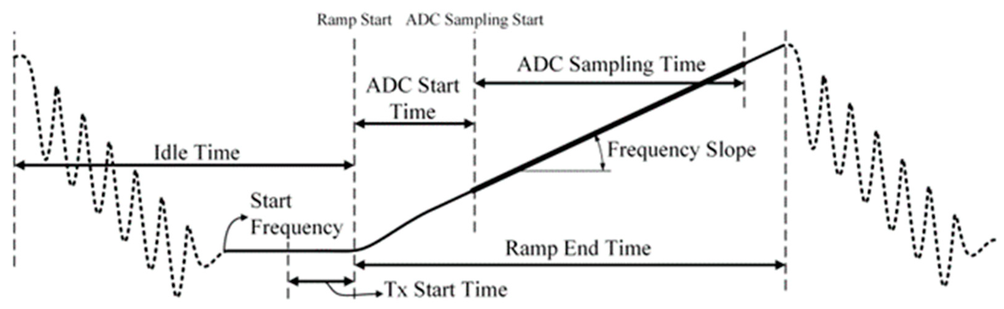 Photonics 11 00698 g005