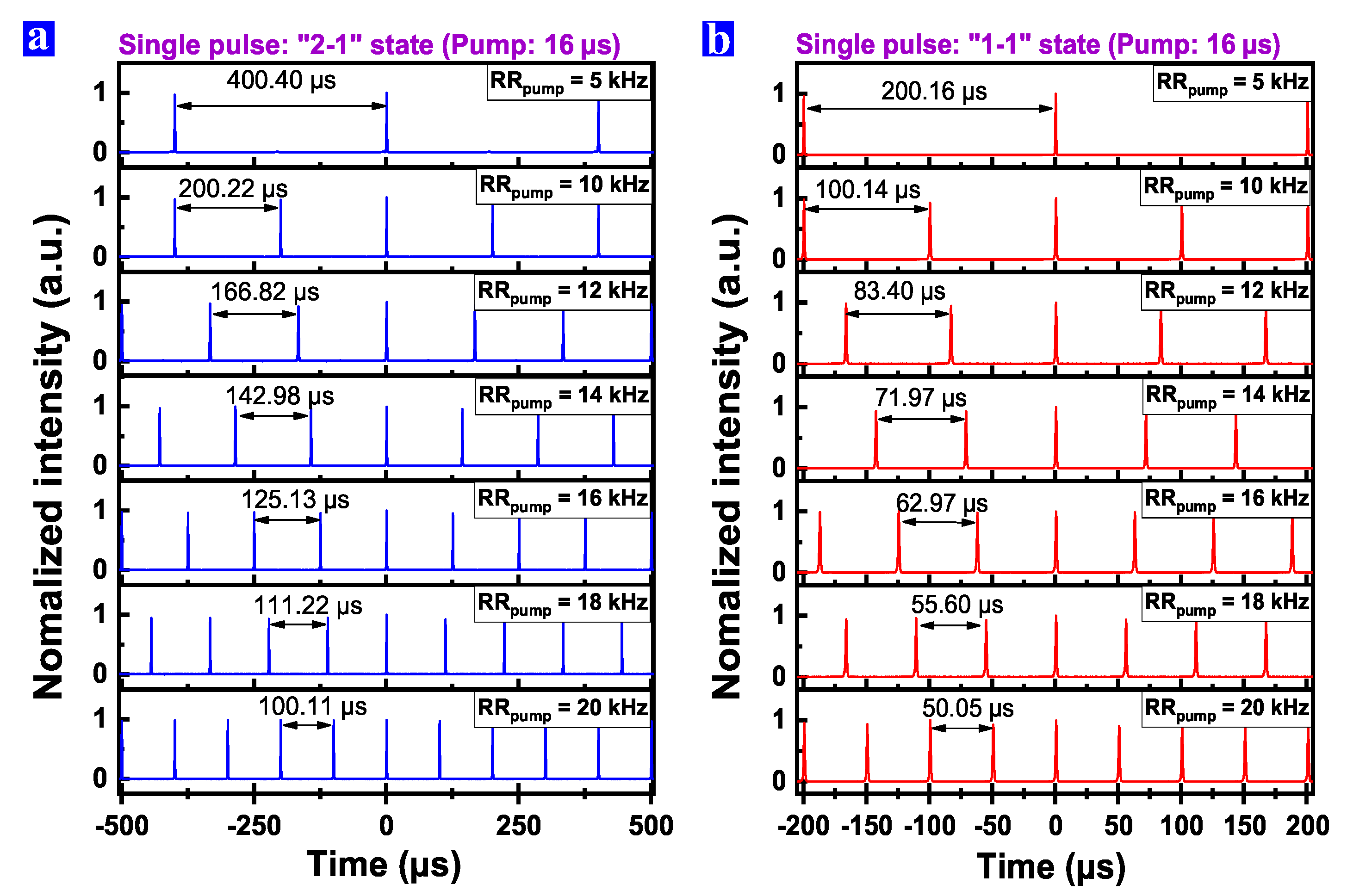 Photonics 11 00700 g004
