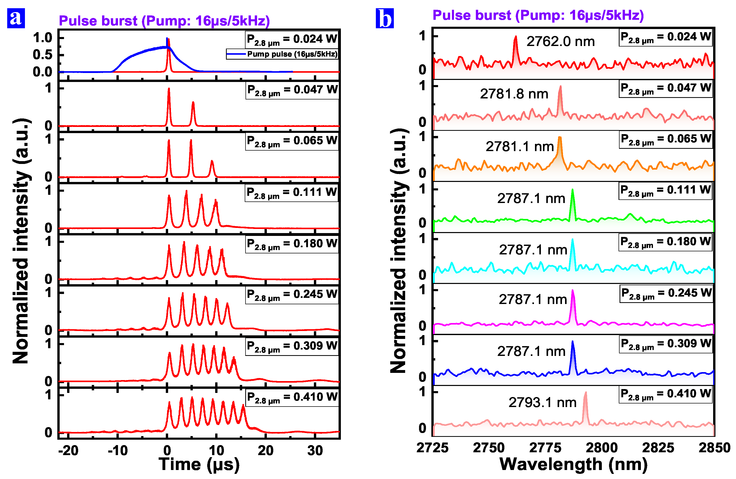 Photonics 11 00700 g005