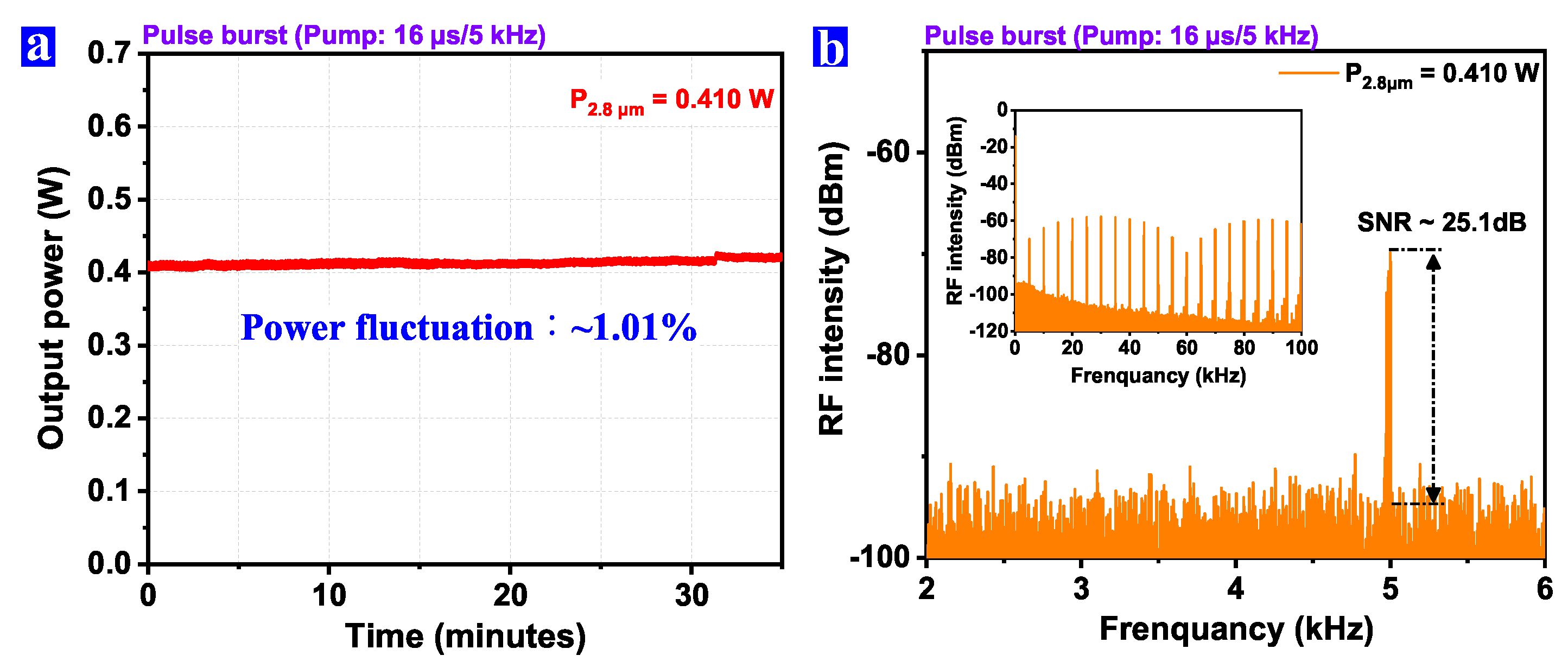Photonics 11 00700 g006
