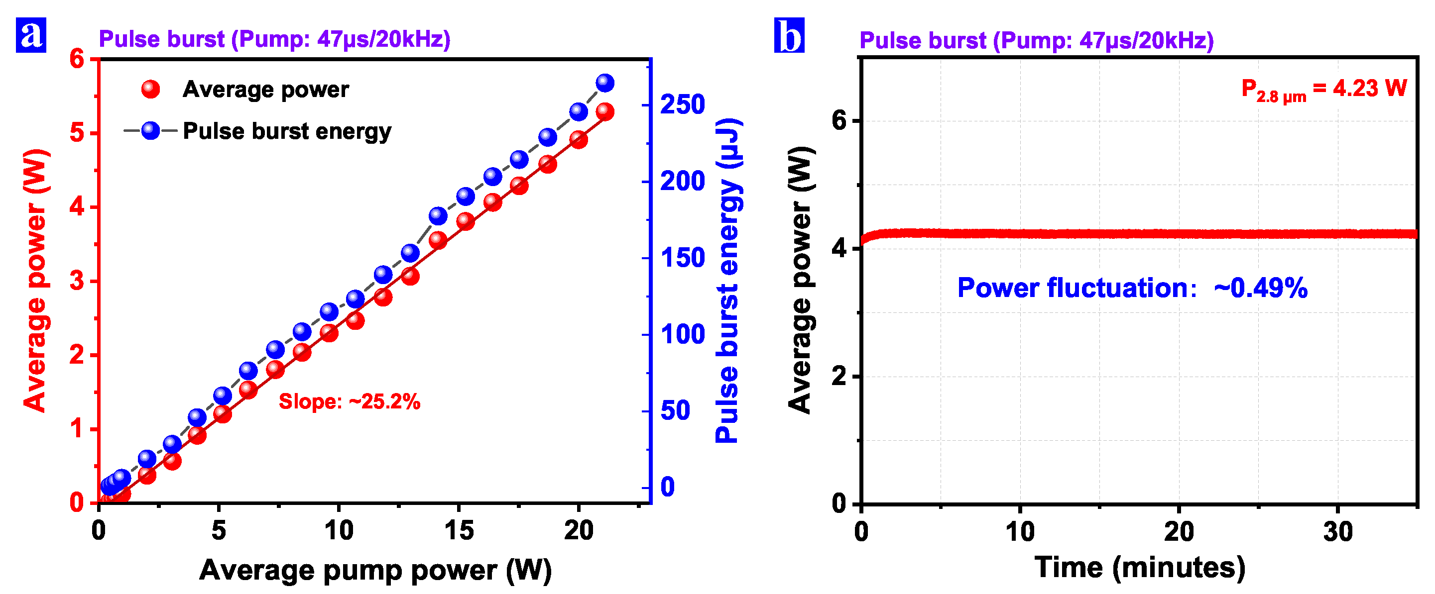 Photonics 11 00700 g007