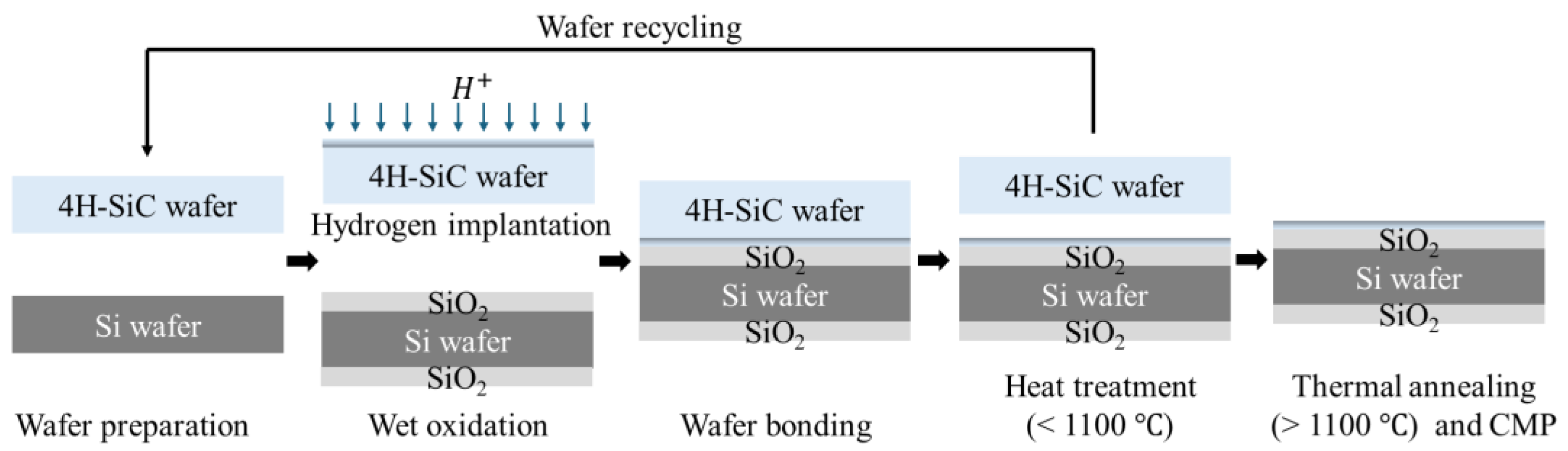 Photonics 11 00701 g002