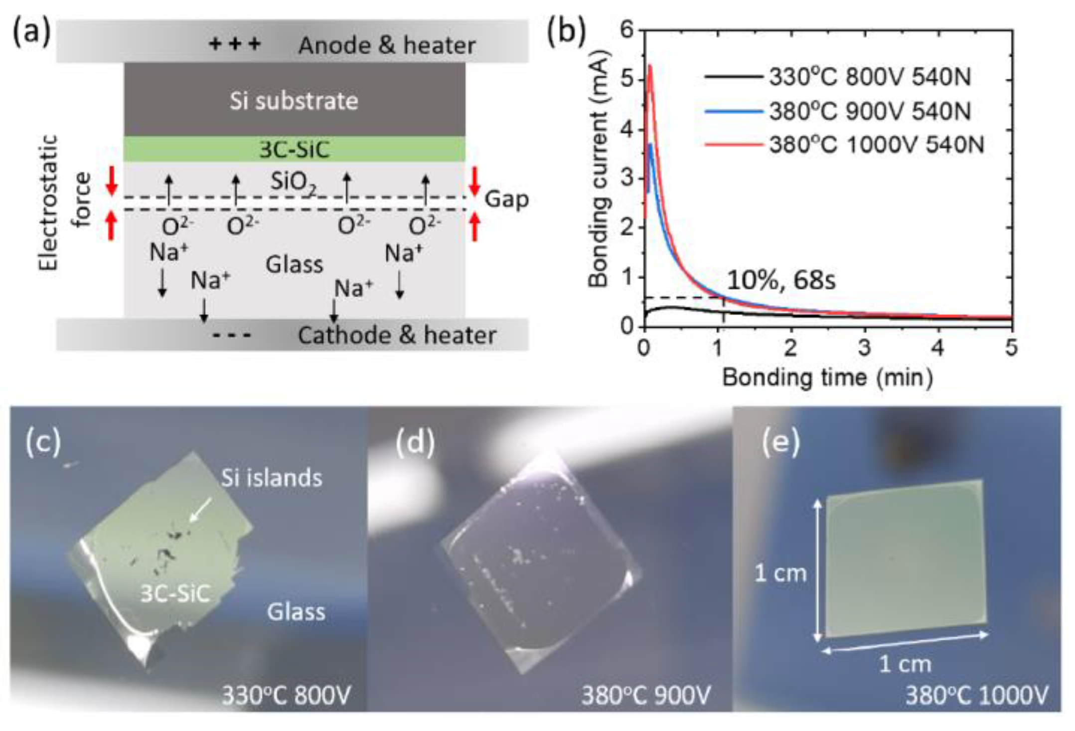 Photonics 11 00701 g004