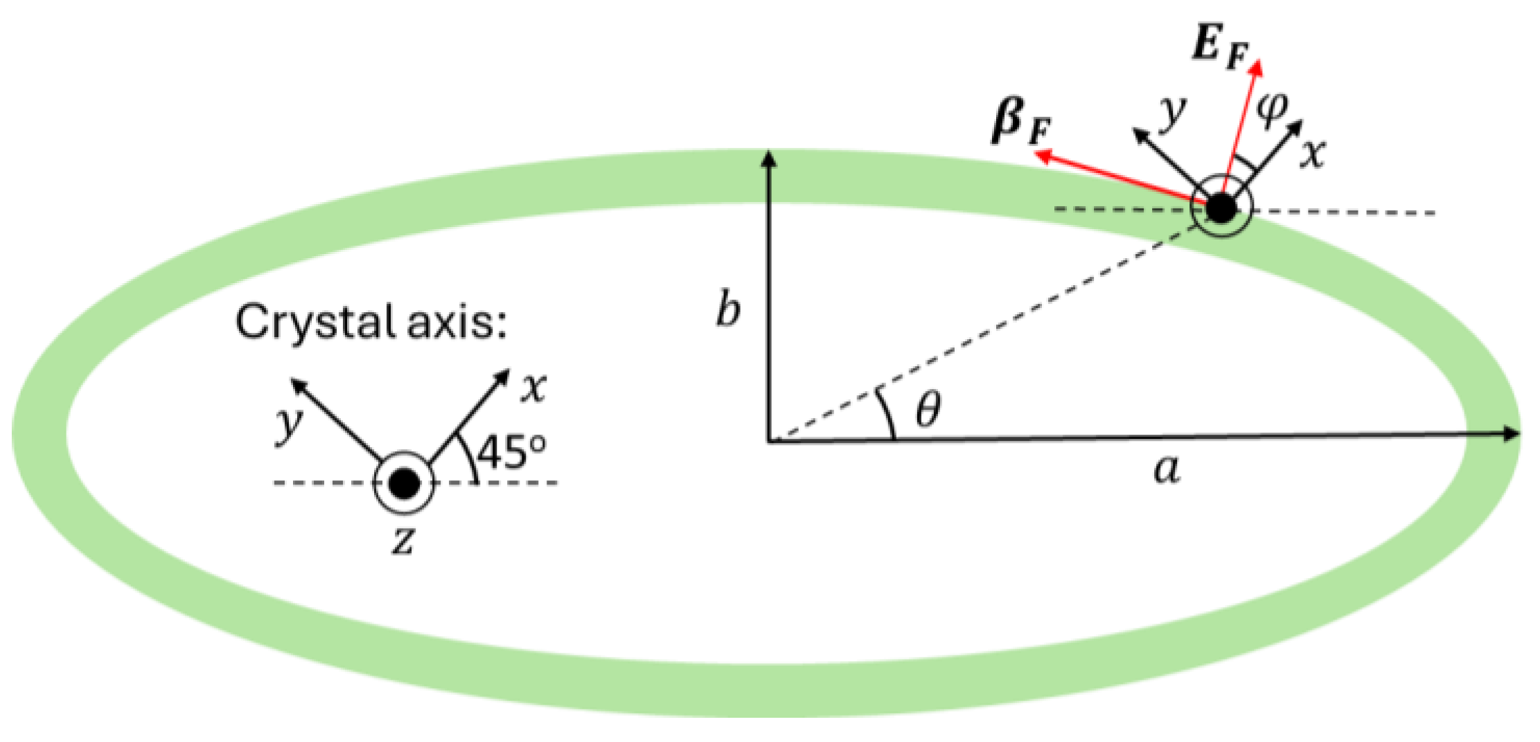 Photonics 11 00701 g009