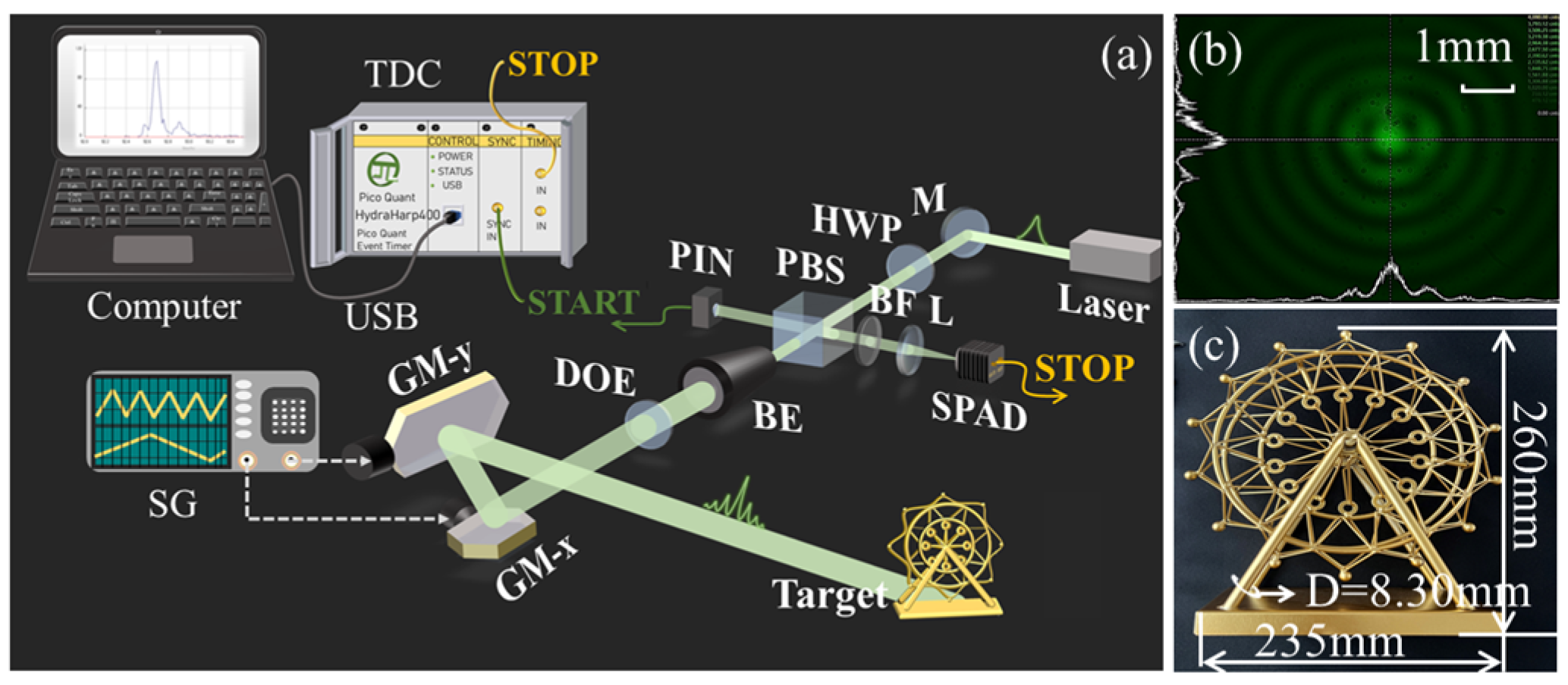 Photonics 11 00704 g001