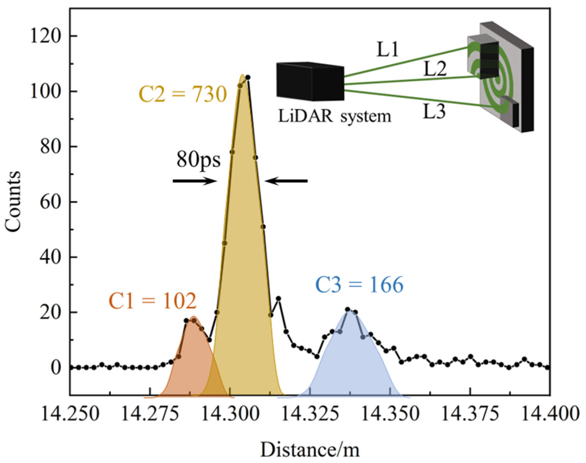 Photonics 11 00704 g002