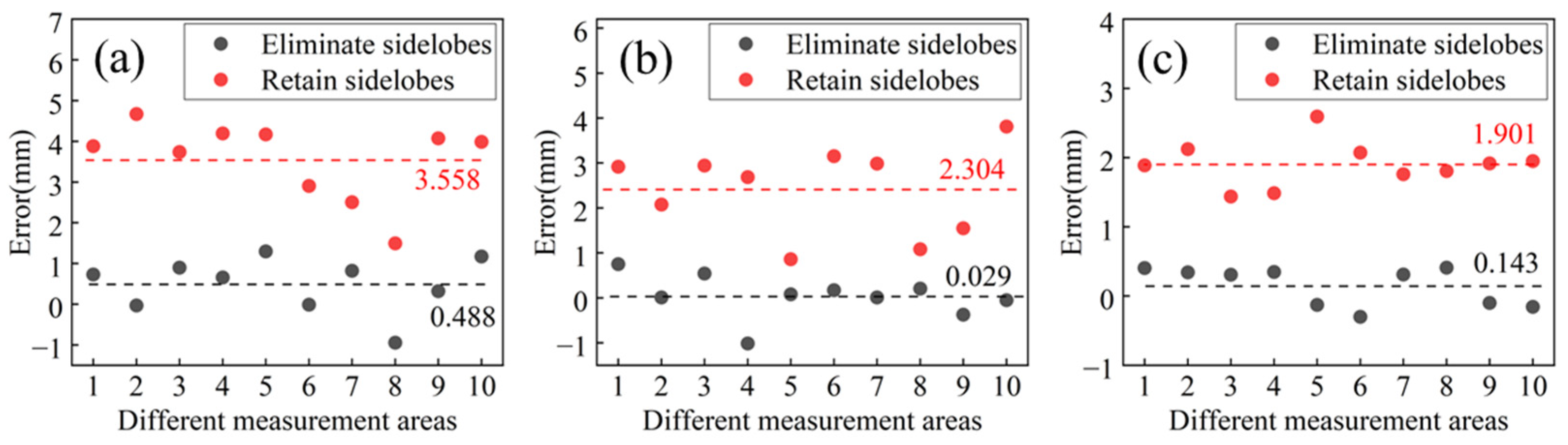 Photonics 11 00704 g007