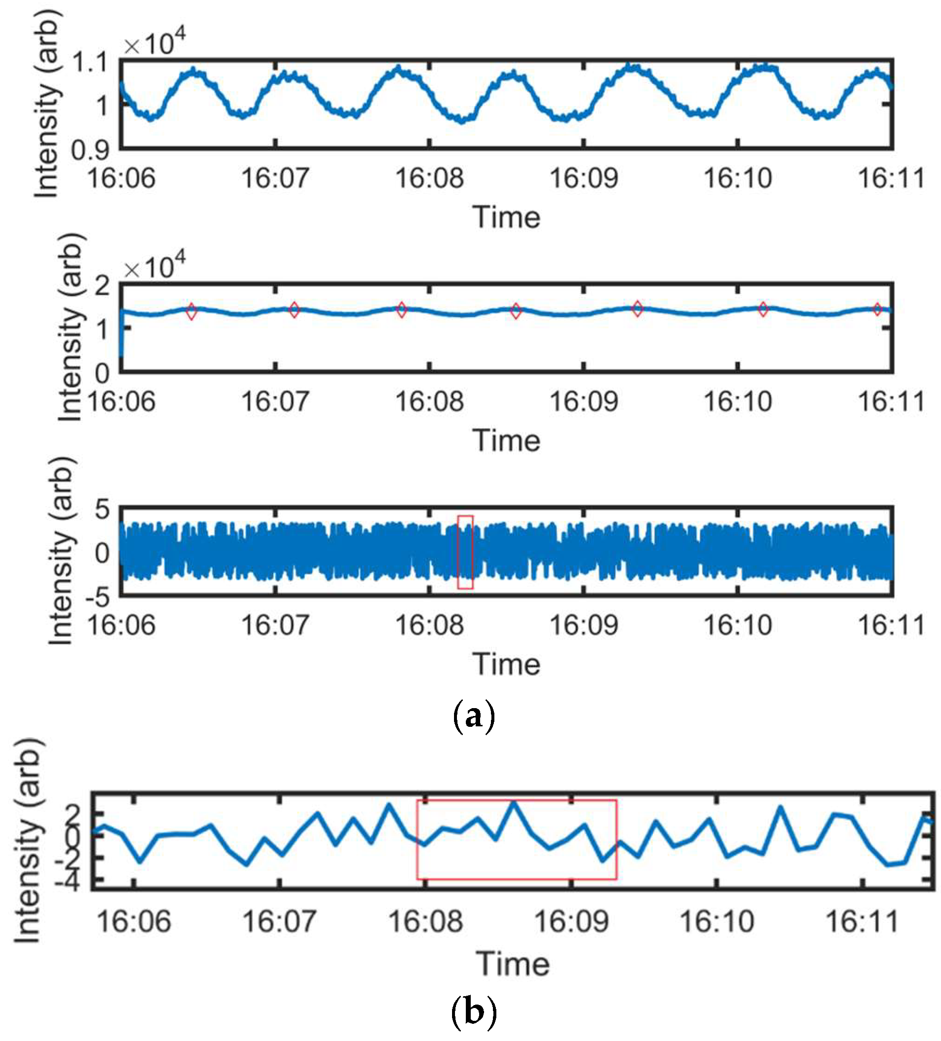 Photonics 11 00707 g002