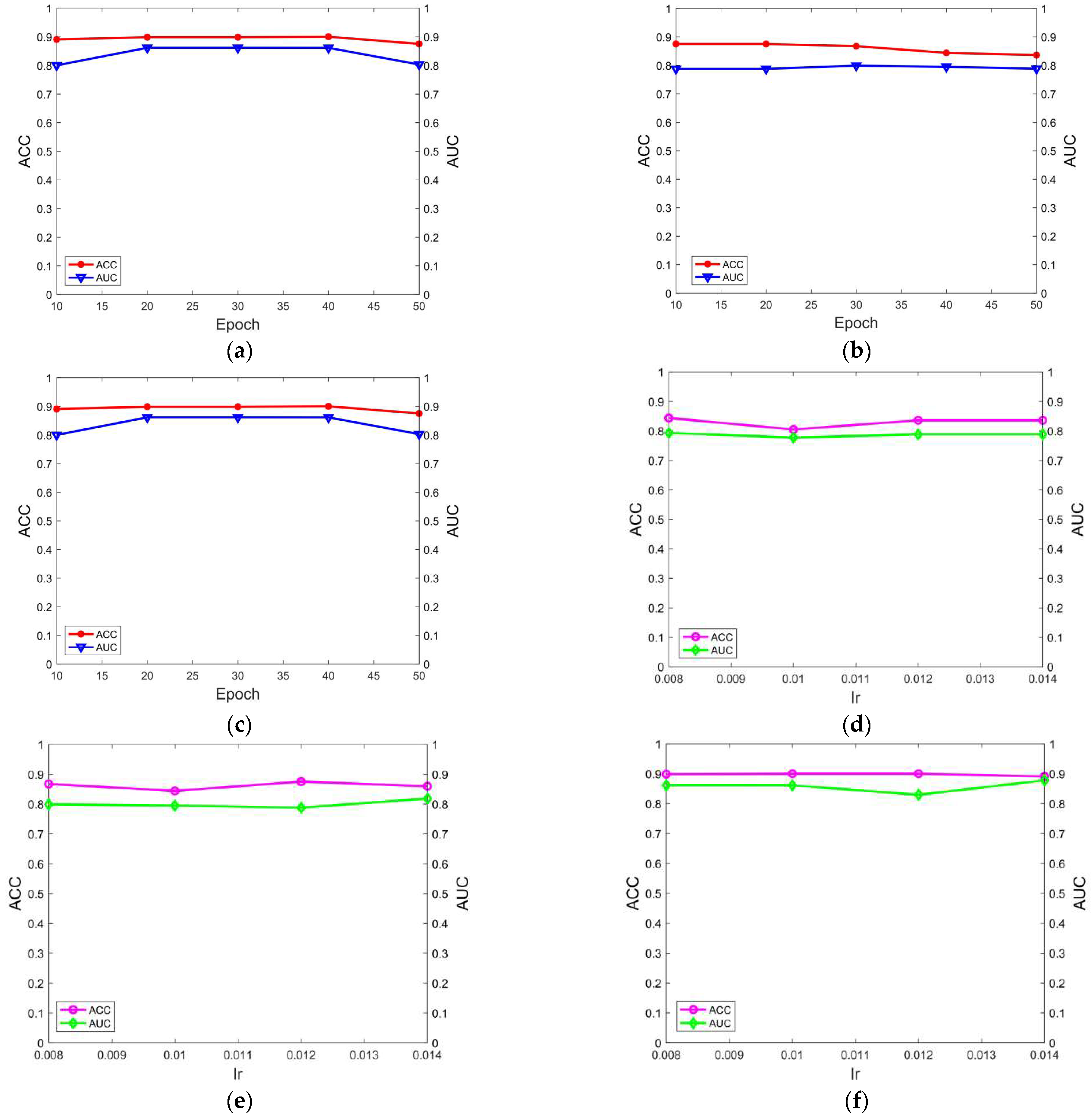 Photonics 11 00707 g006