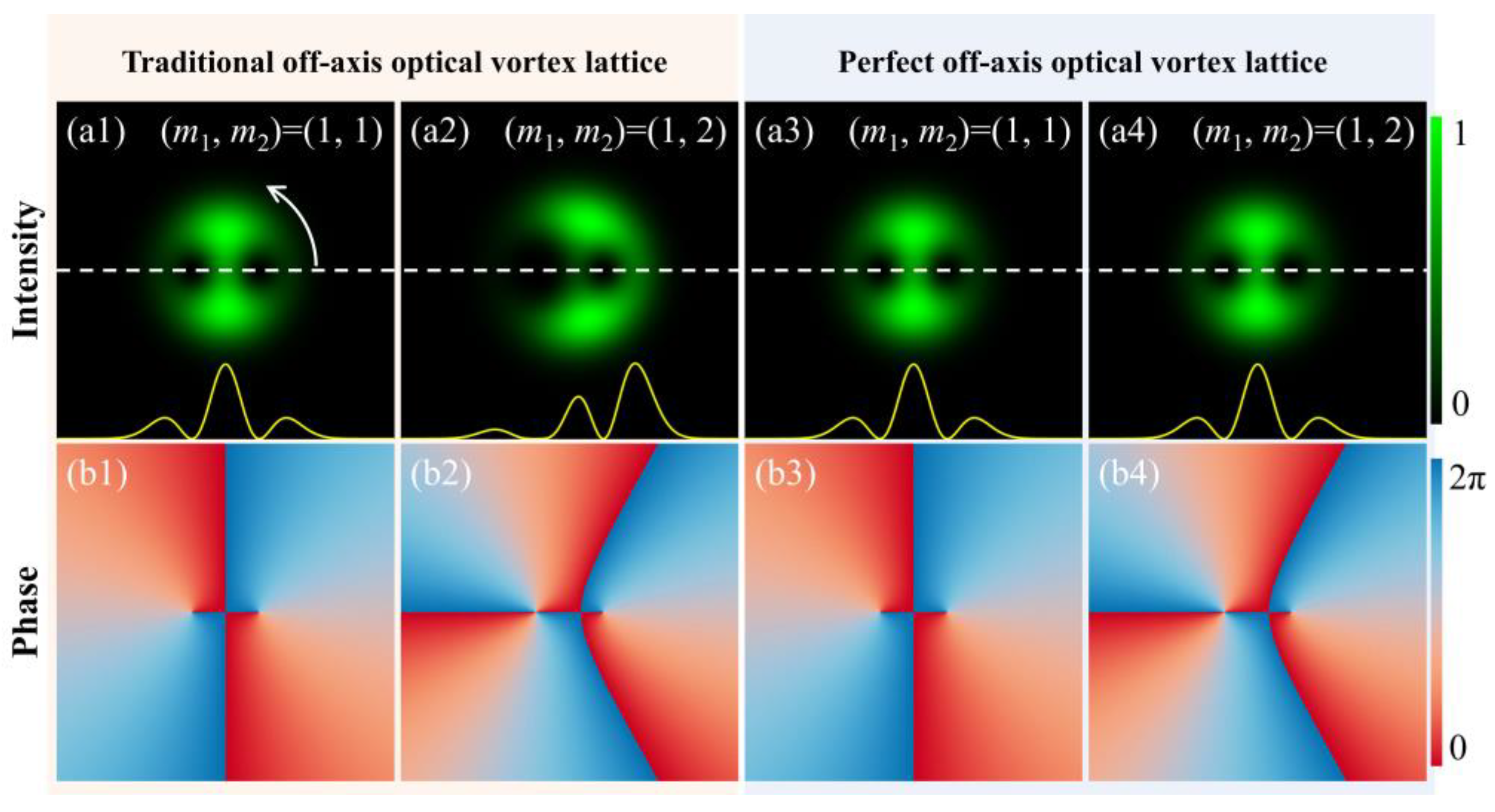 Photonics 11 00709 g001